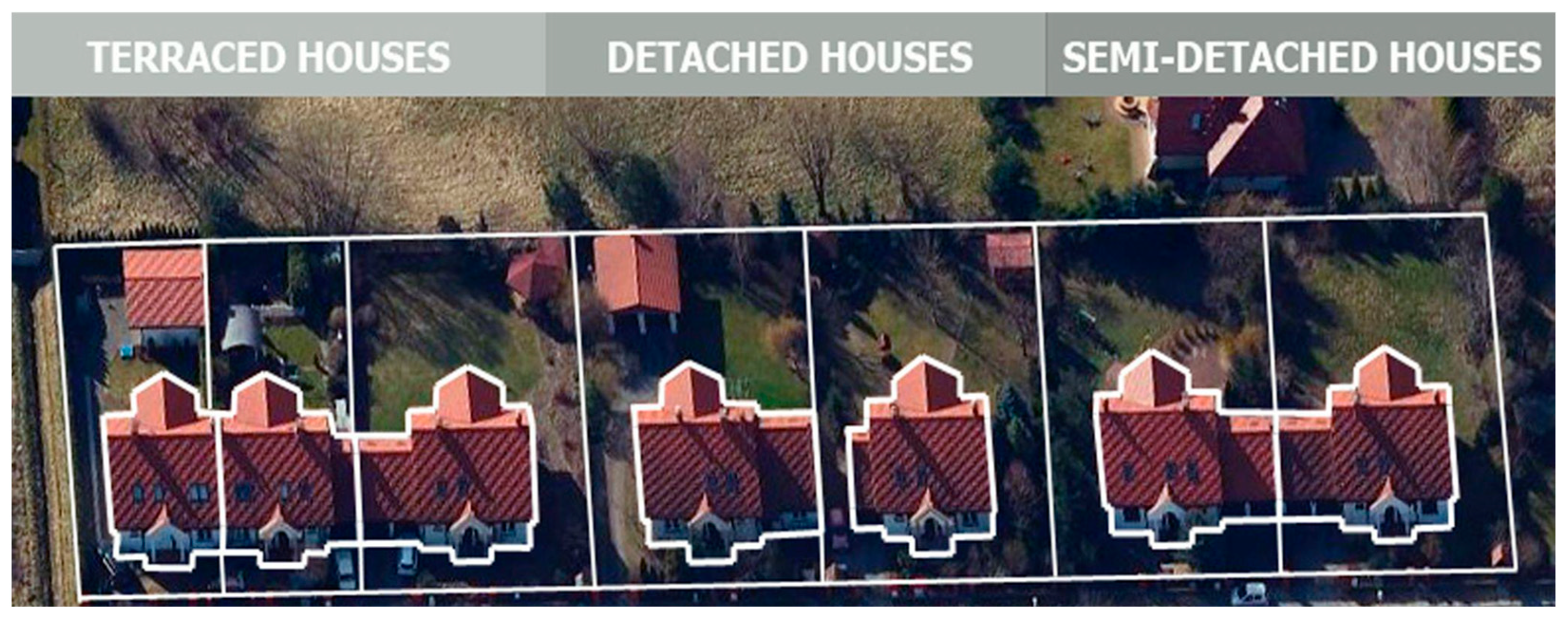 Sustainability 15 02450 g002 Sustainability 15 02450 g002