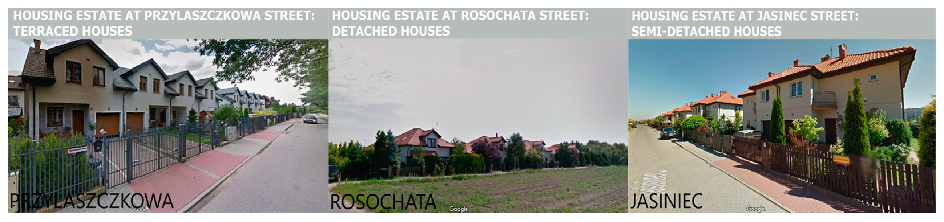 Sustainability 15 02450 g003 Sustainability 15 02450 g003