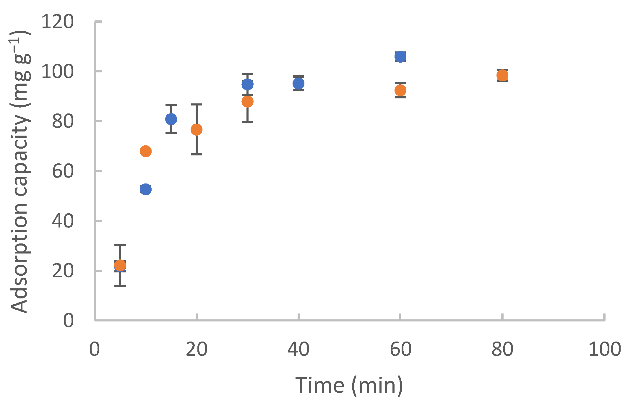 Sustainability 15 02454 g007
