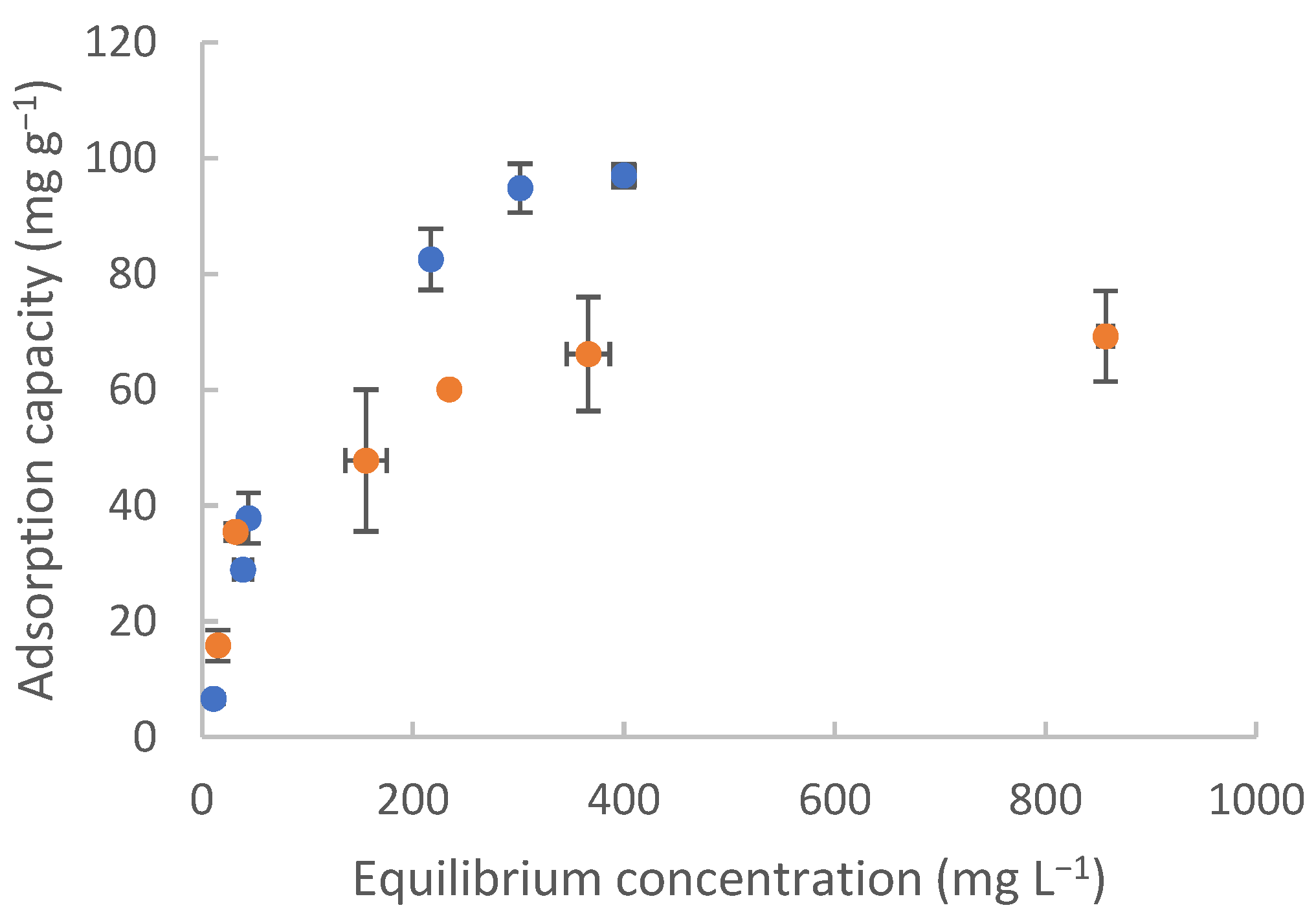 Sustainability 15 02454 g008