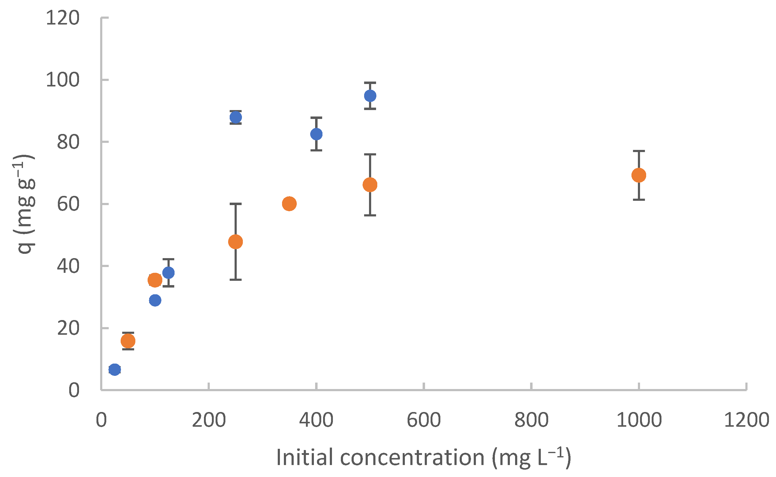 Sustainability 15 02454 g009
