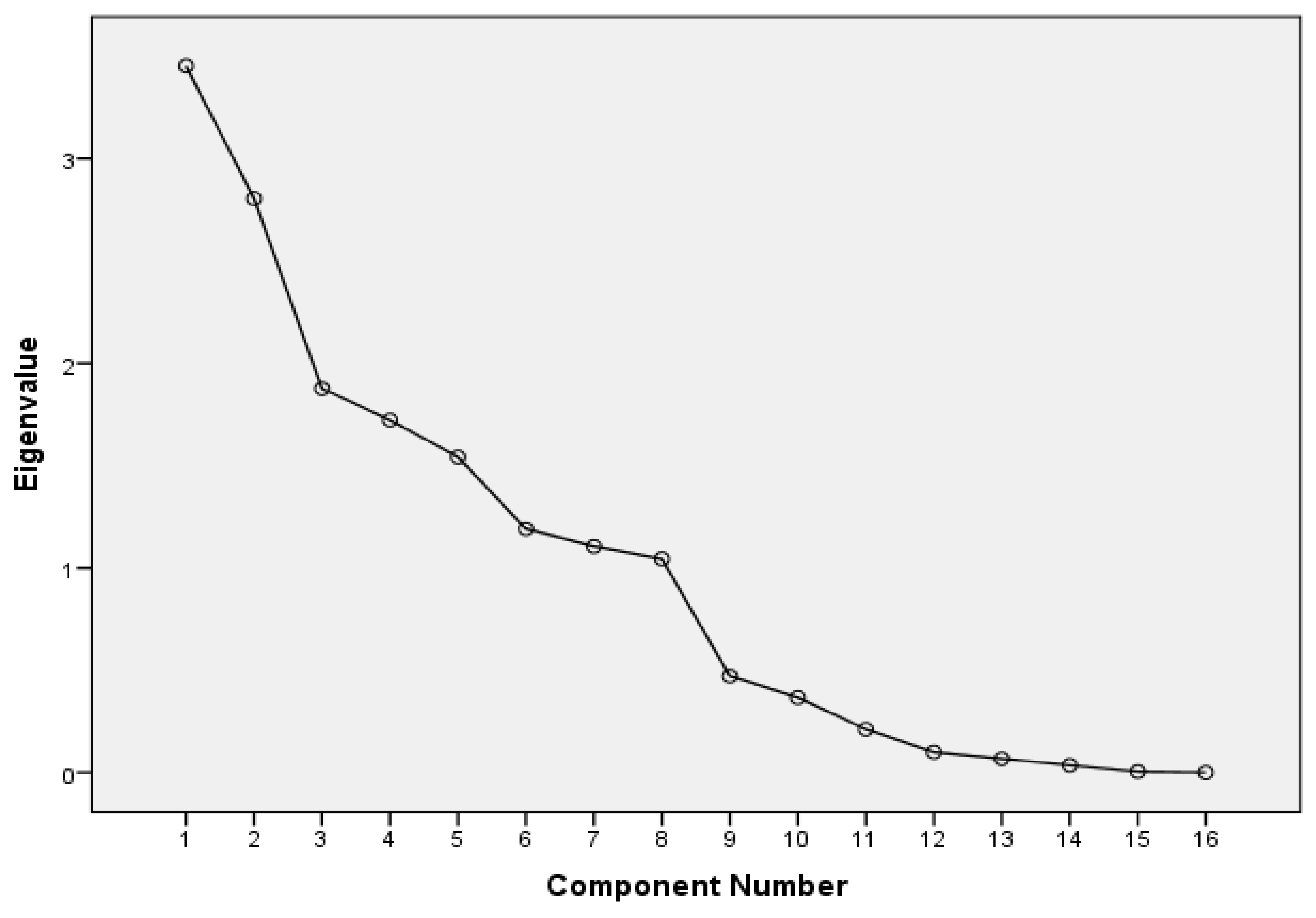 Sustainability 15 02458 g002