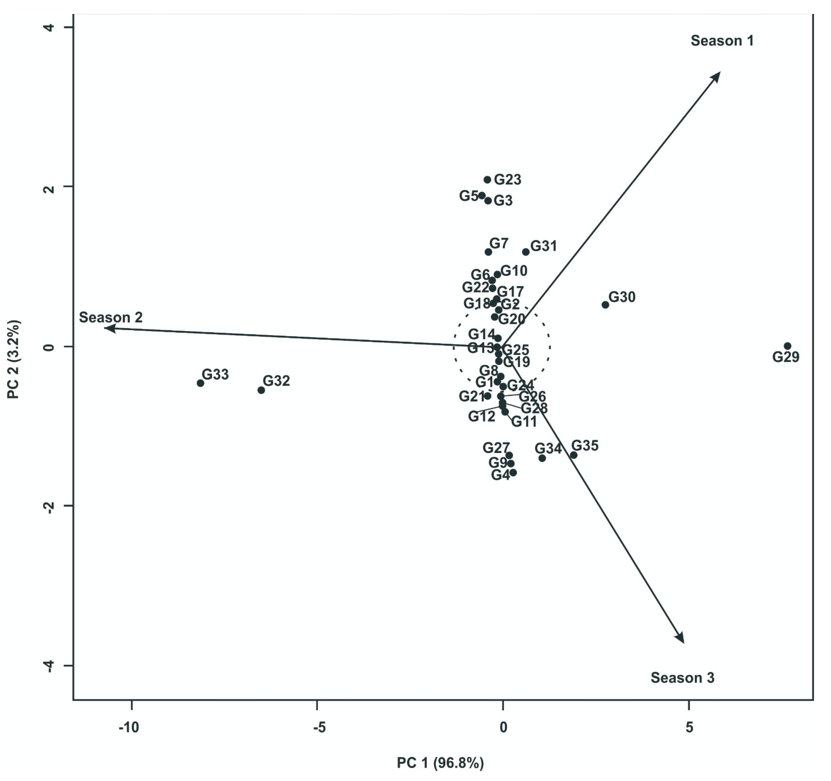 Sustainability 15 02459 g001 Sustainability 15 02459 g001