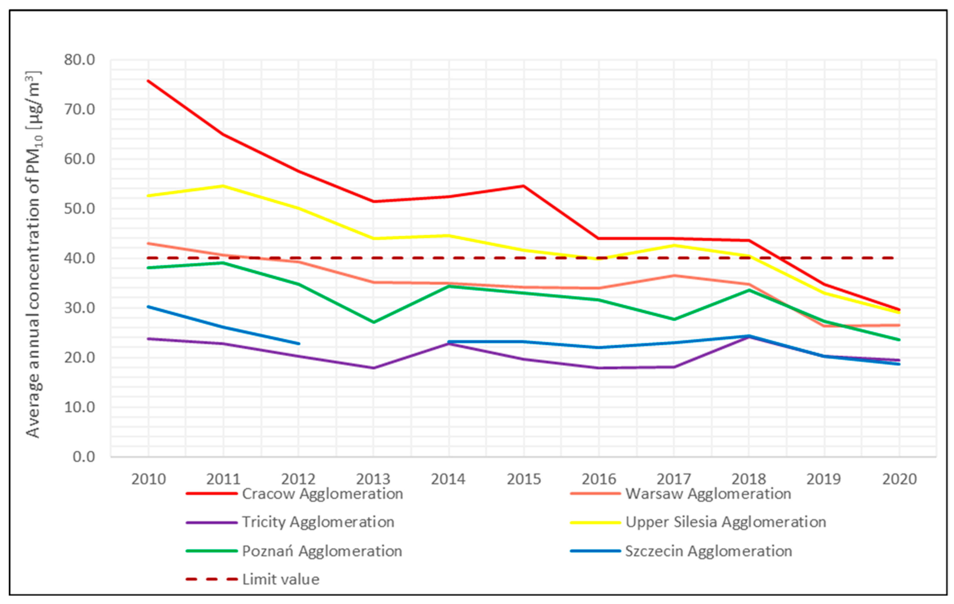 Sustainability 15 02471 g001