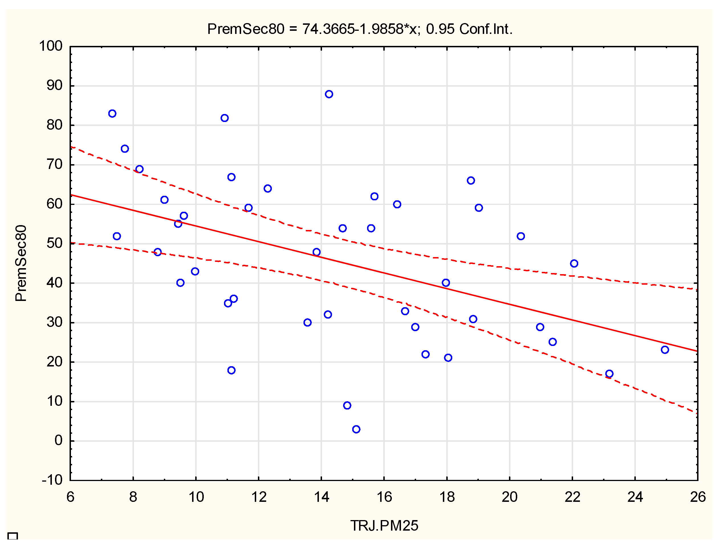 Sustainability 15 02471 g012