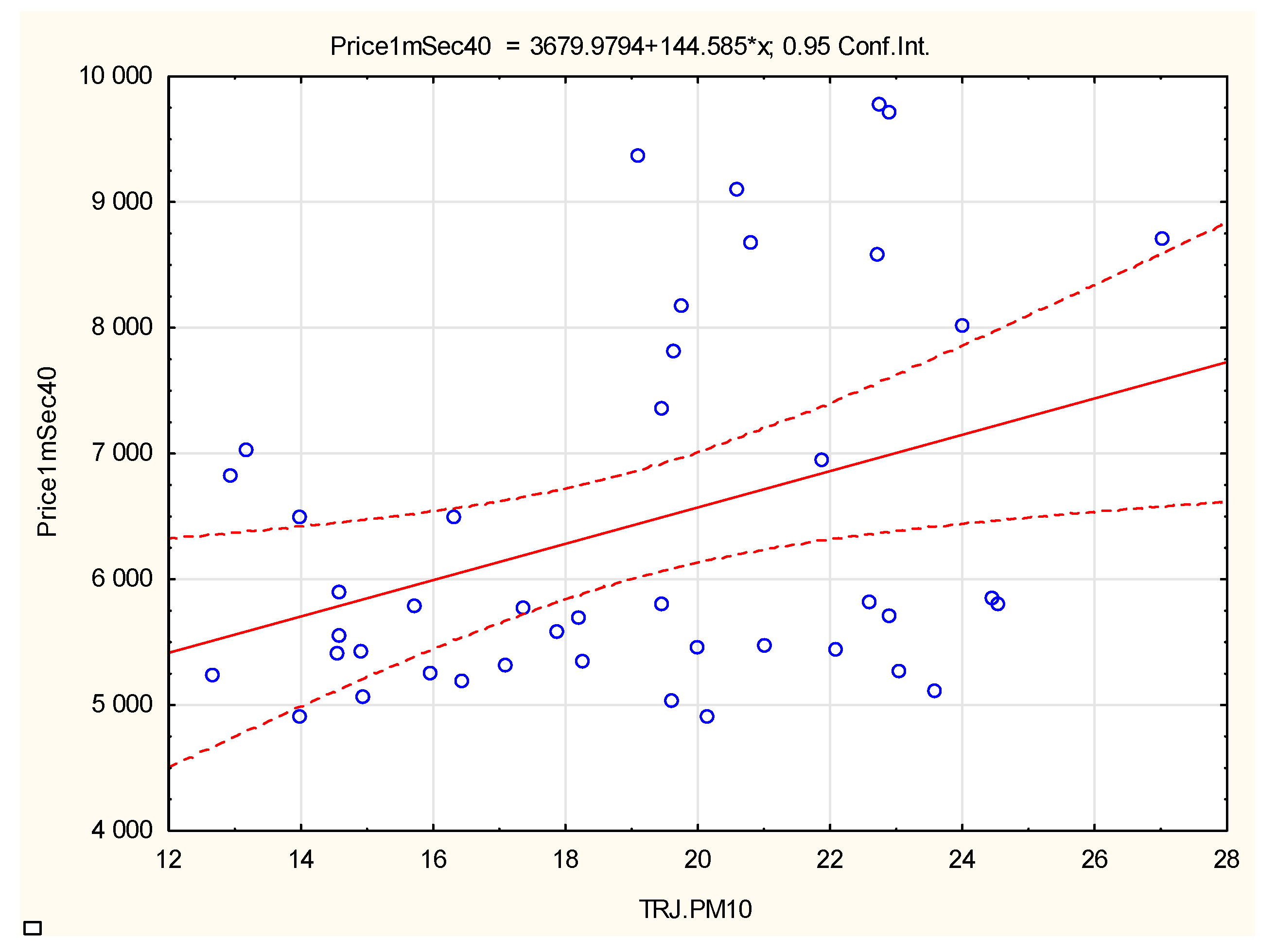 Sustainability 15 02471 g013