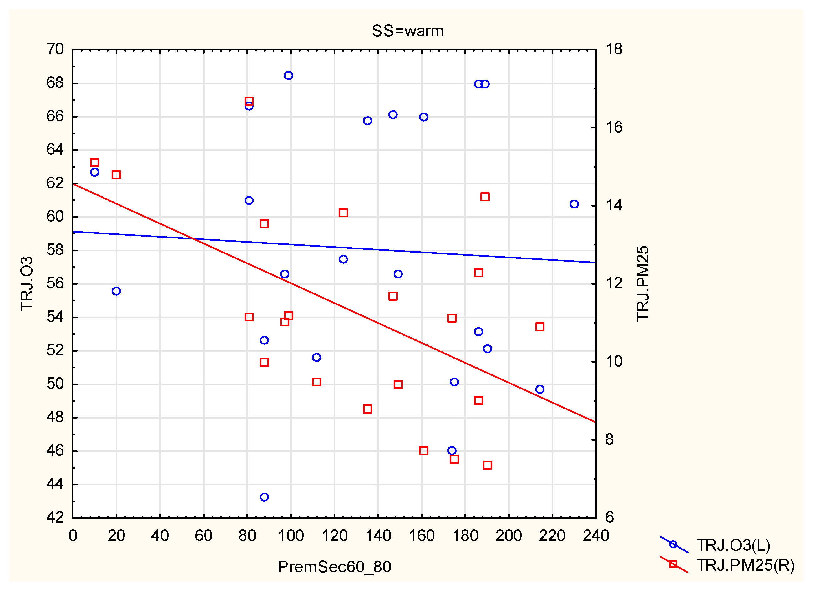 Sustainability 15 02471 g014