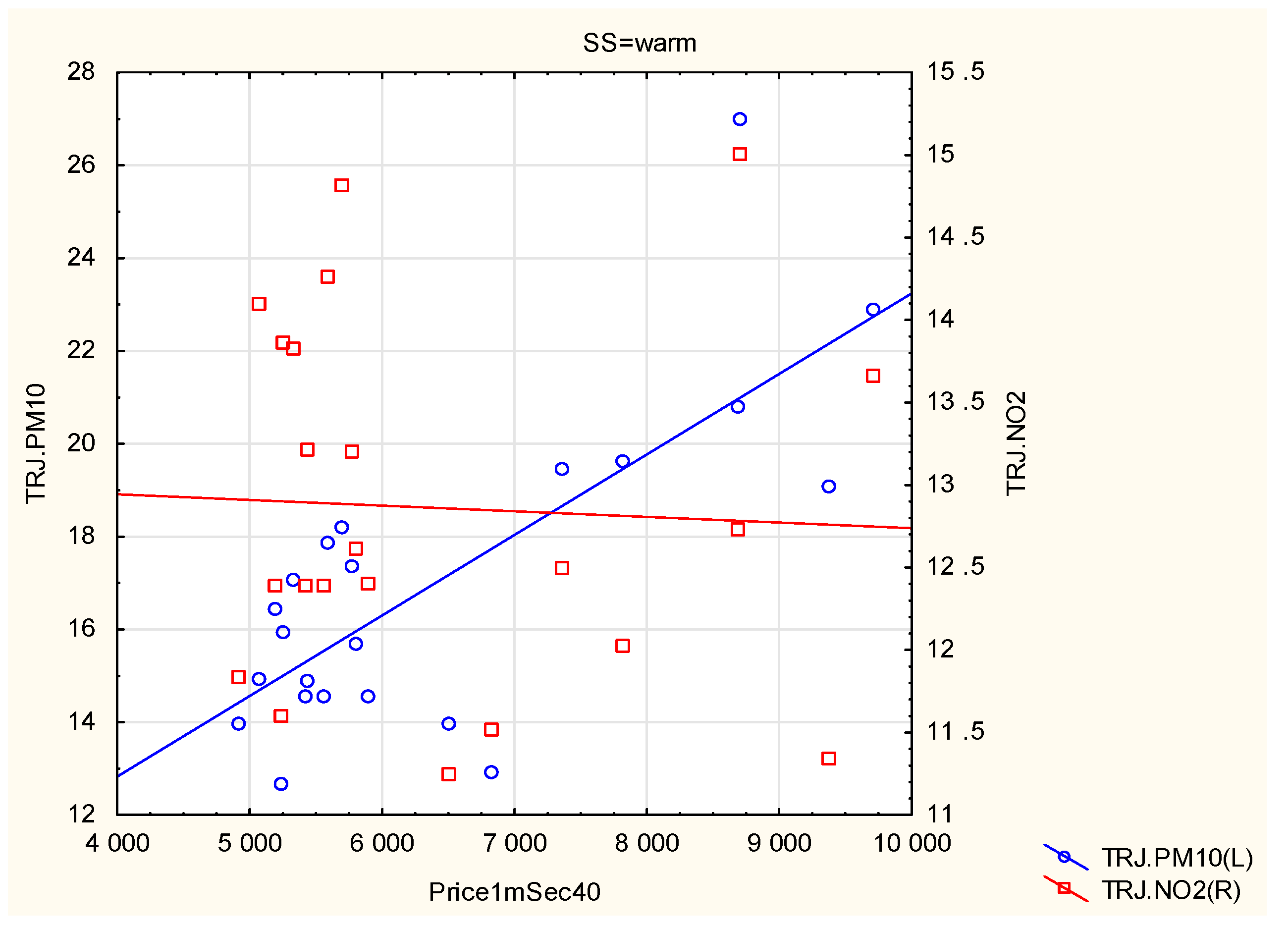 Sustainability 15 02471 g015