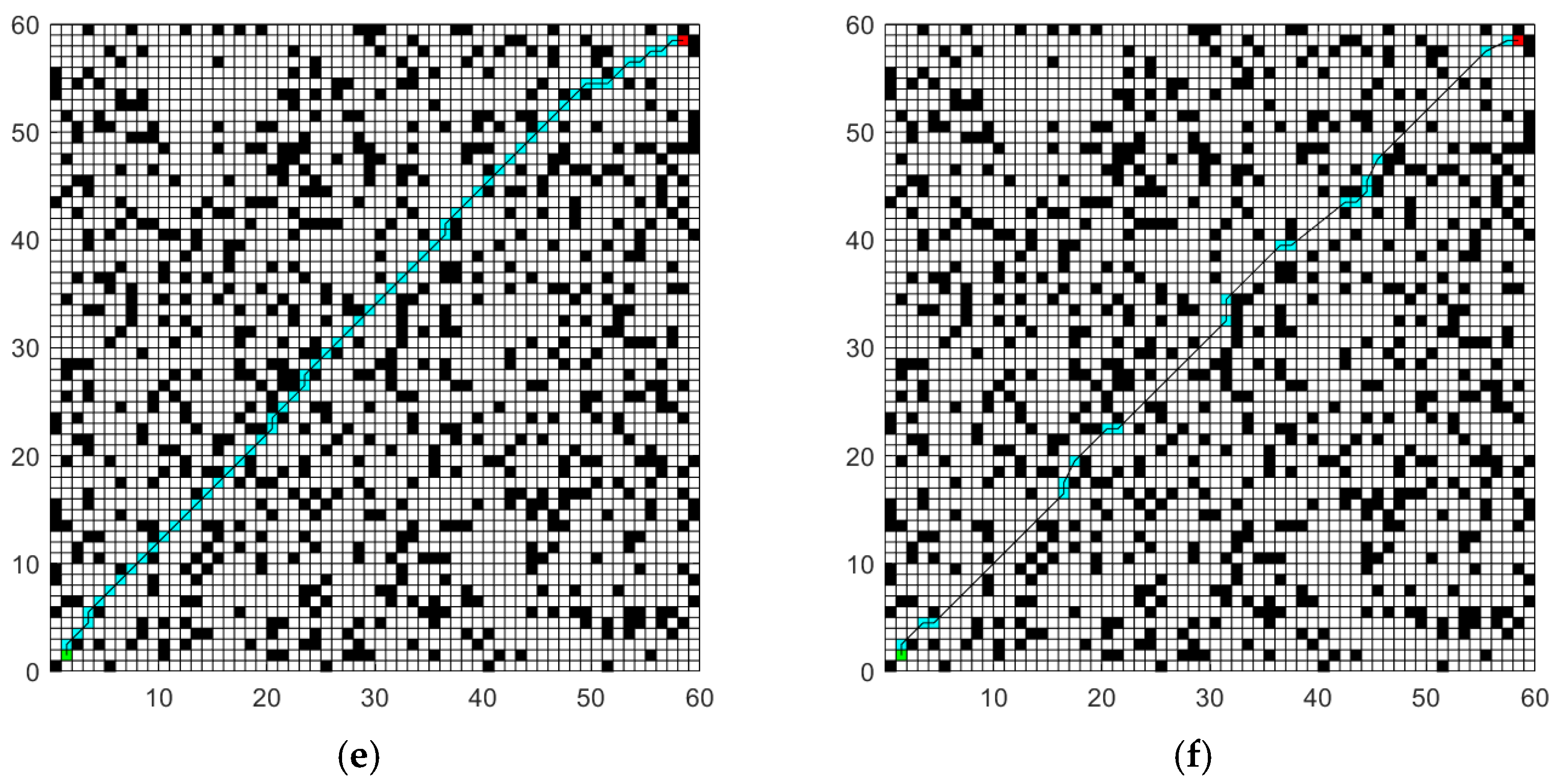 Fusion Algorithm of the Improved A* Algorithm and Segmented Bézier ...