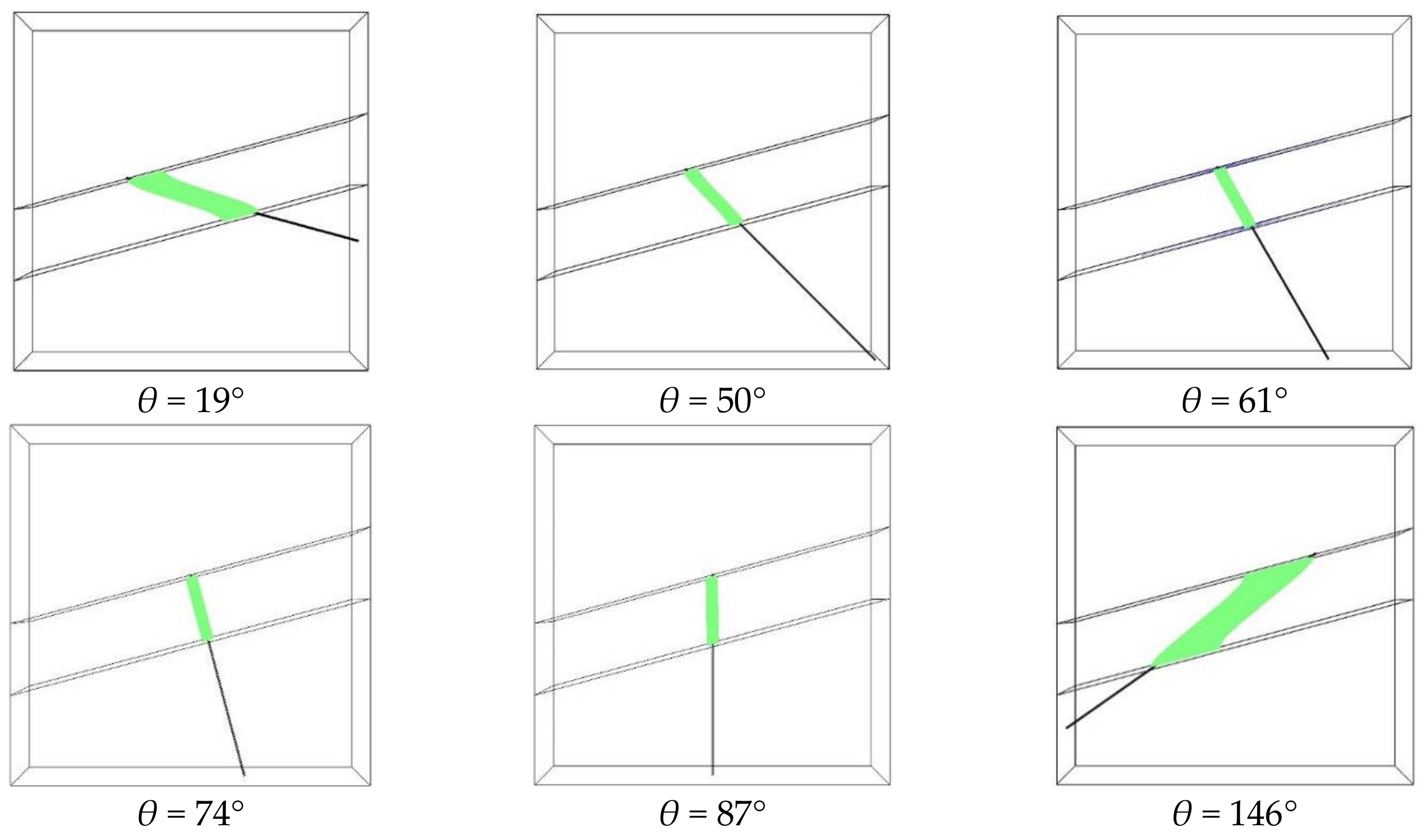 Sustainability 15 02485 g003