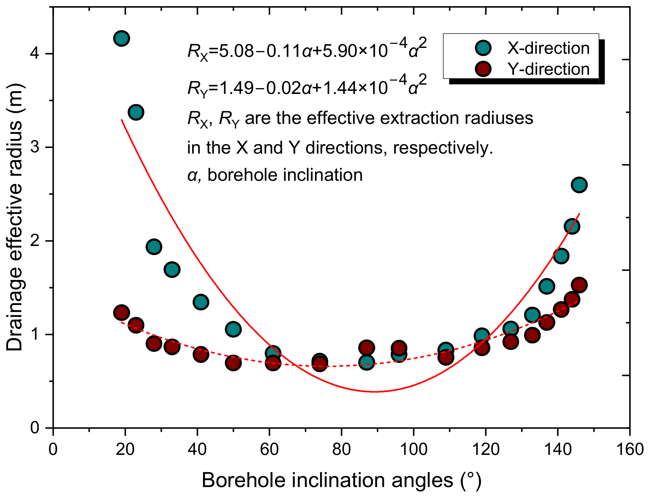 Sustainability 15 02485 g005