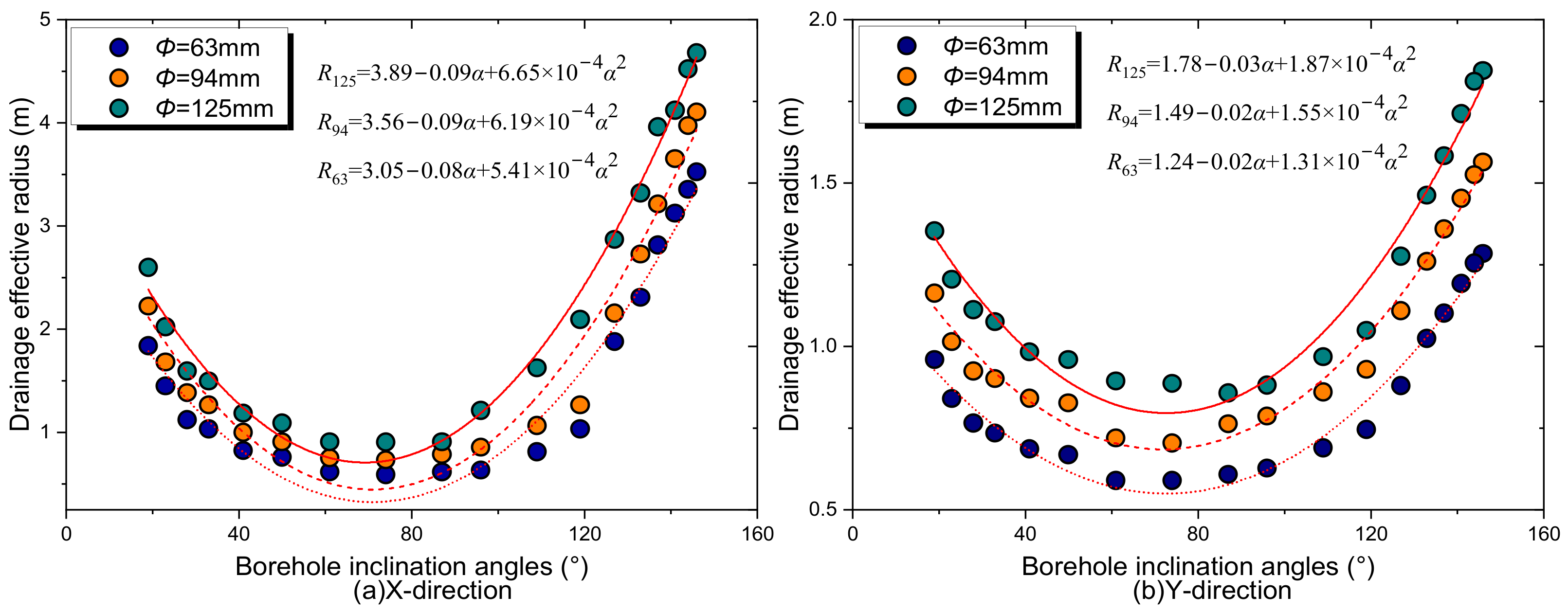 Sustainability 15 02485 g008