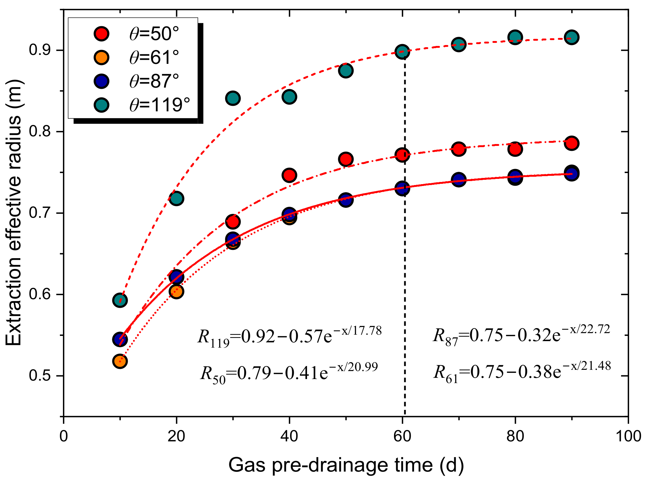 Sustainability 15 02485 g010