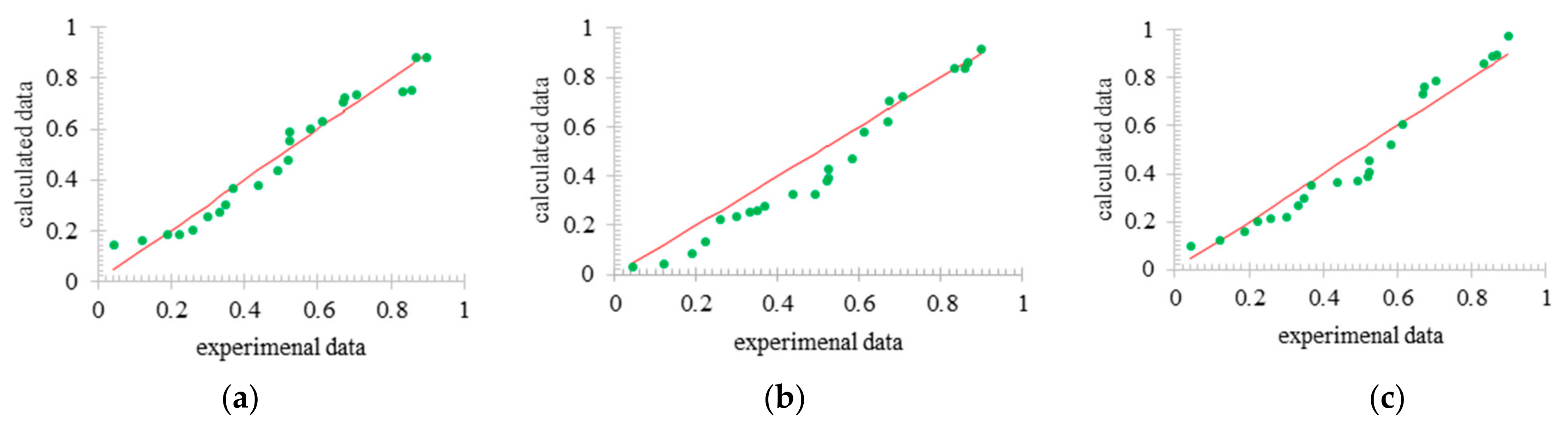 Sustainability 15 02488 g006 Sustainability 15 02488 g006
