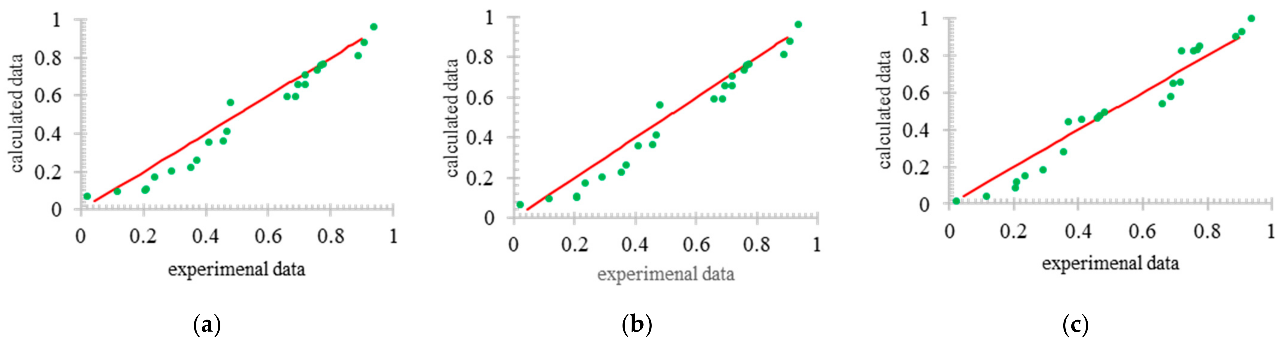 Sustainability 15 02488 g013 Sustainability 15 02488 g013