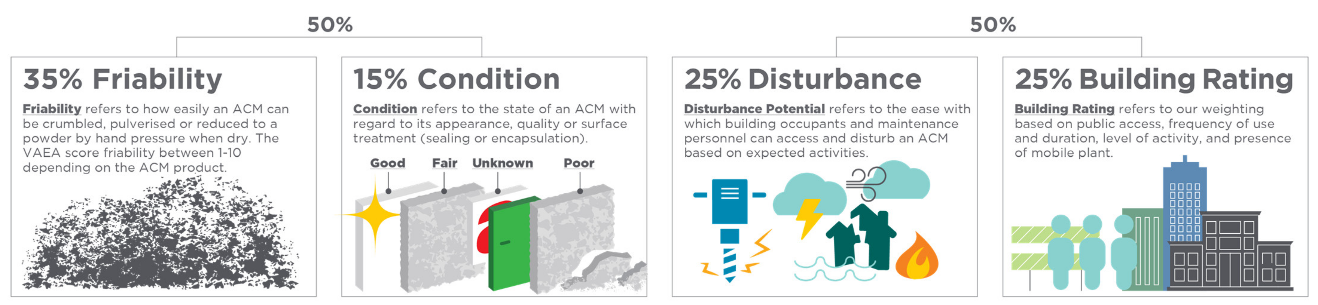 Sustainability 15 02507 g001
