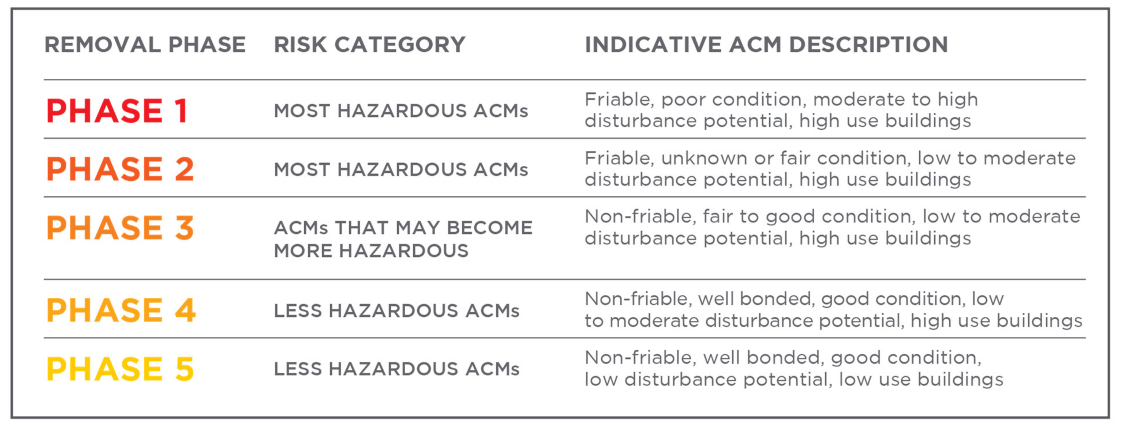 Sustainability 15 02507 g003