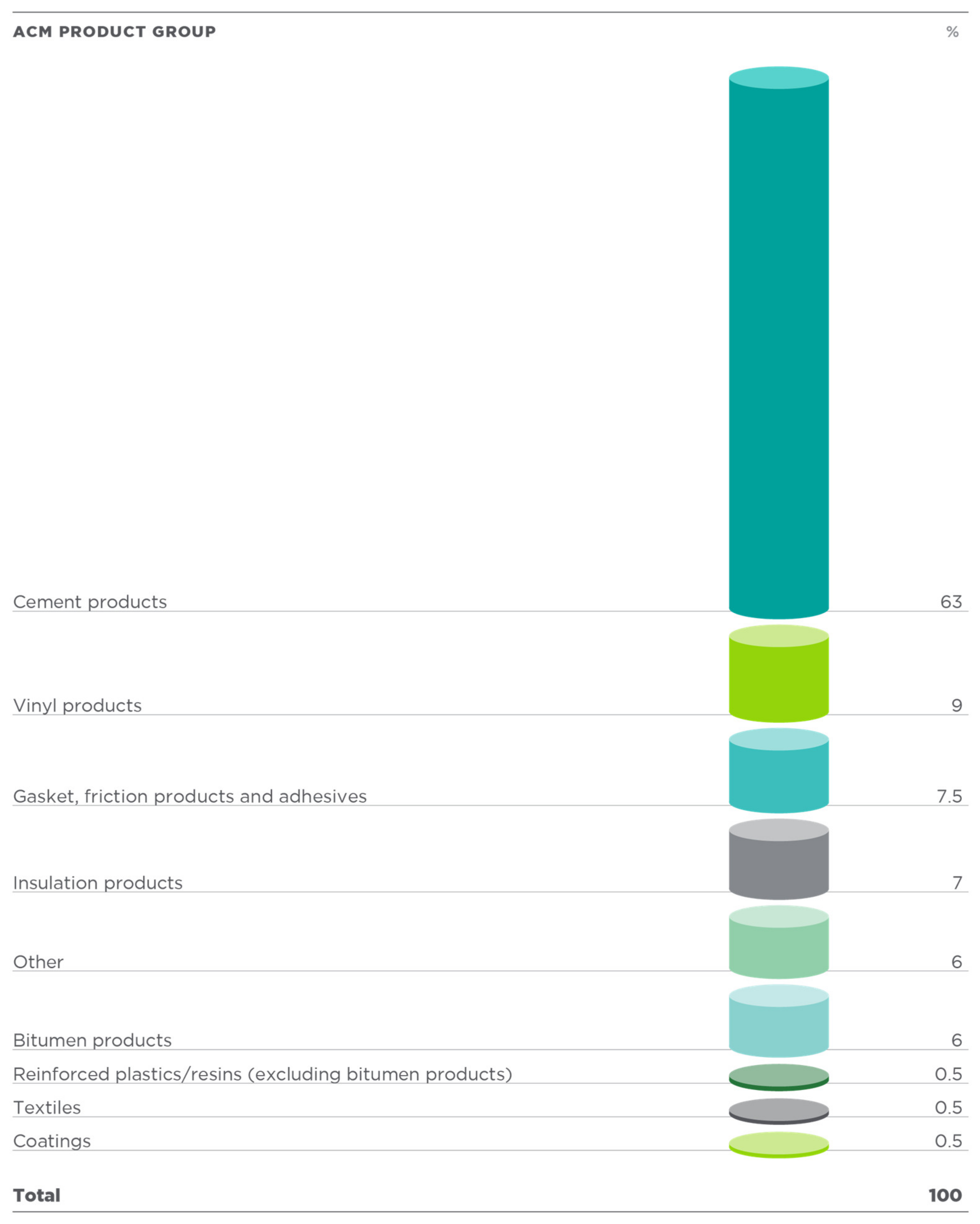 Sustainability 15 02507 g004
