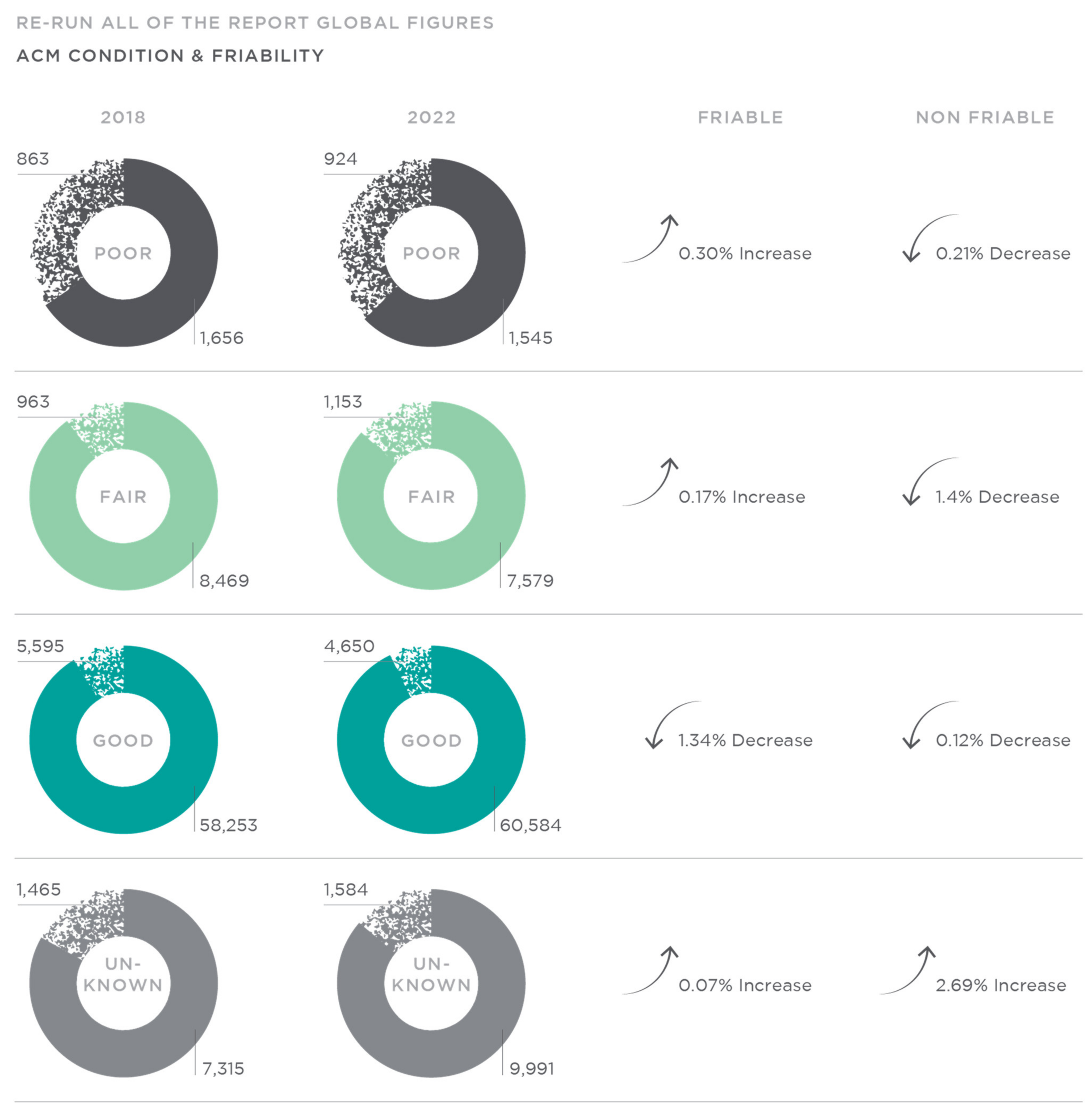 Sustainability 15 02507 g005