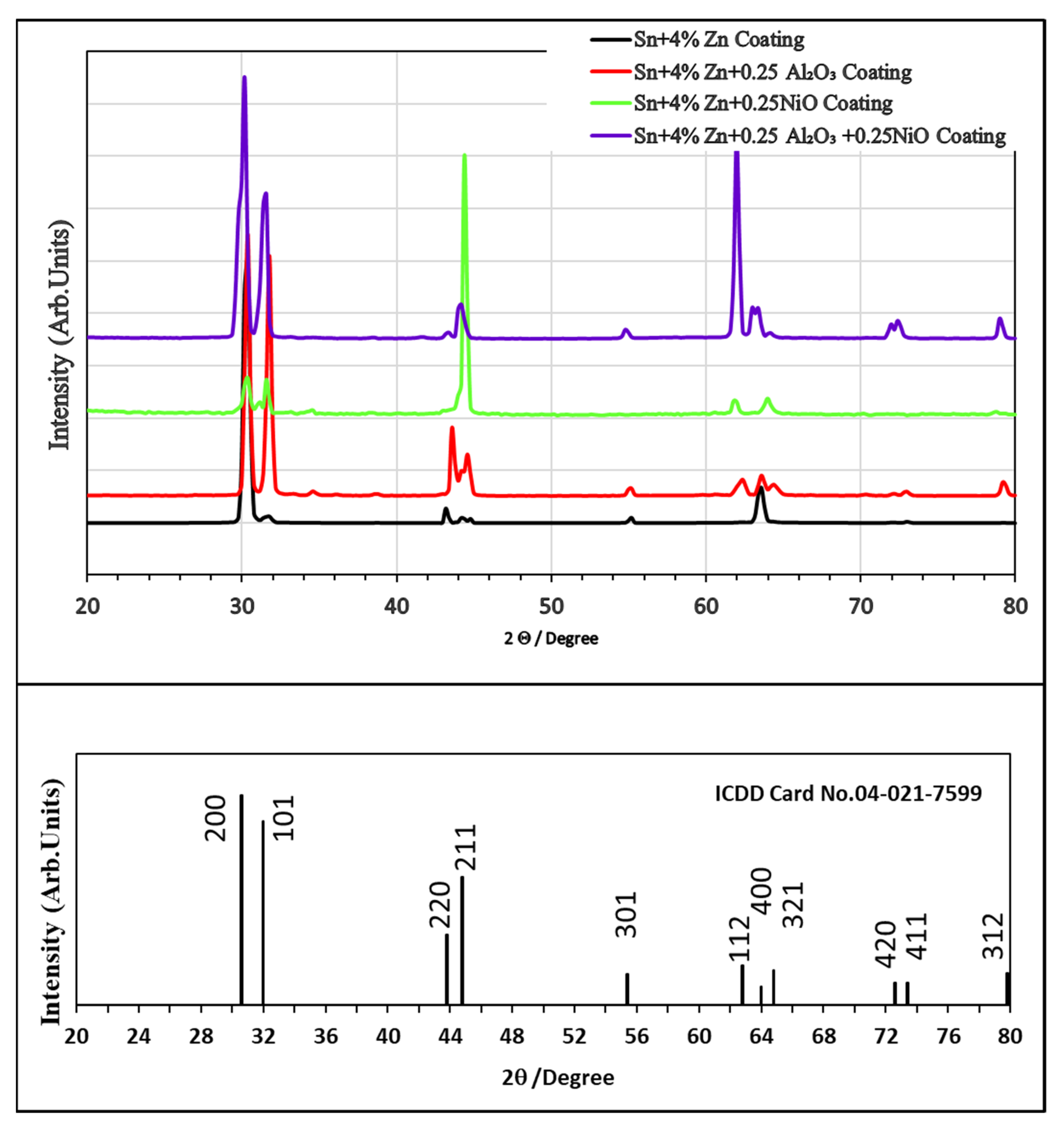Sustainability 15 02511 g008