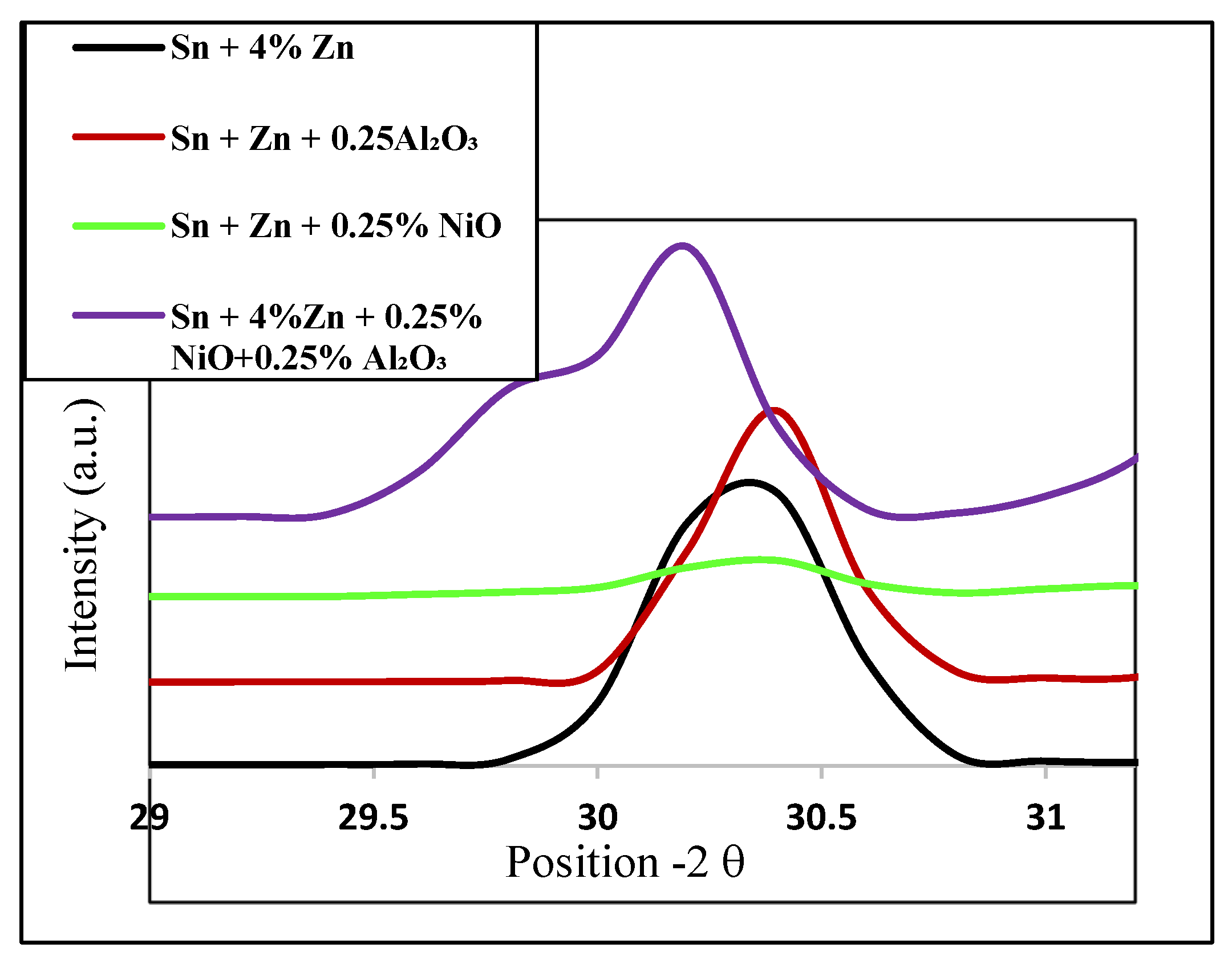 Sustainability 15 02511 g009