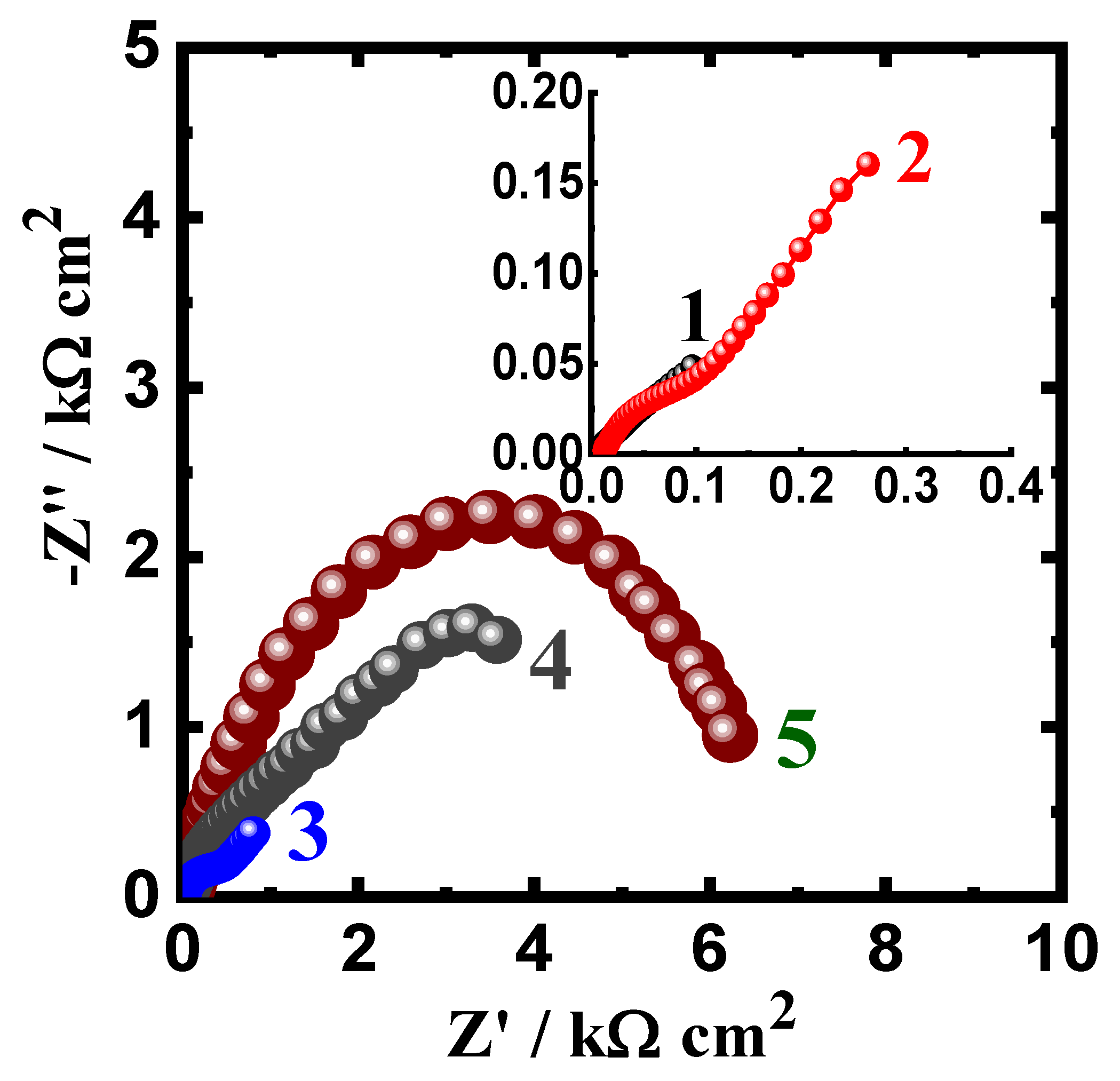 Sustainability 15 02511 g012