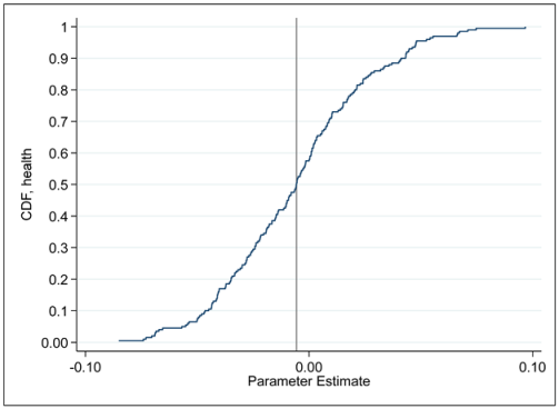 Sustainability 15 02512 i001 Sustainability 15 02512 i001