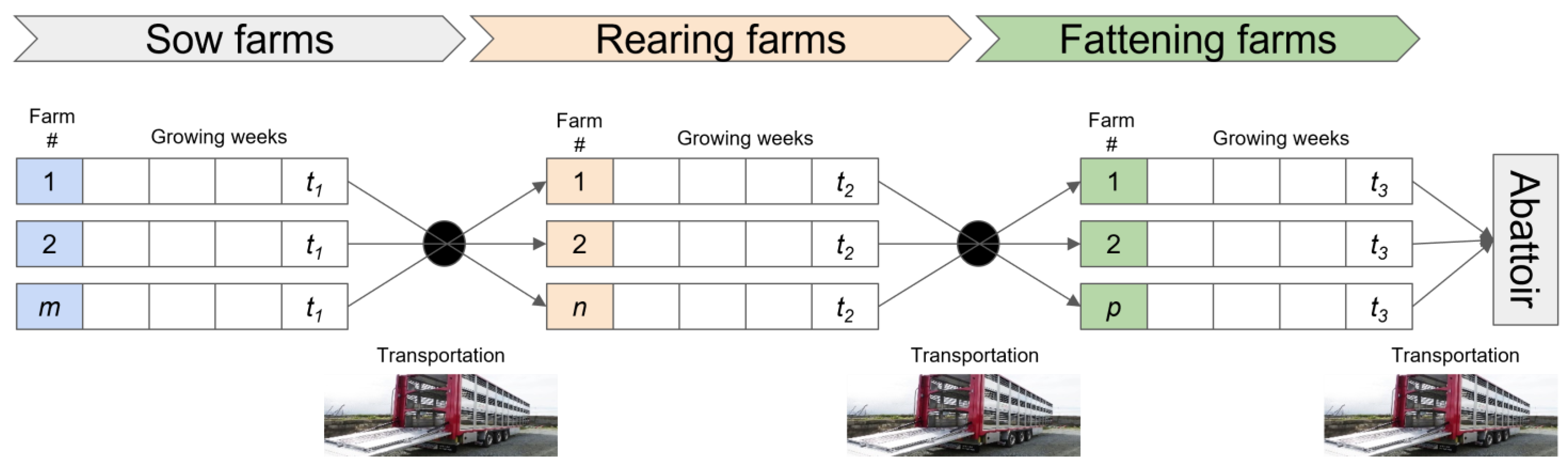 Sustainability 15 02523 g001 Sustainability 15 02523 g001