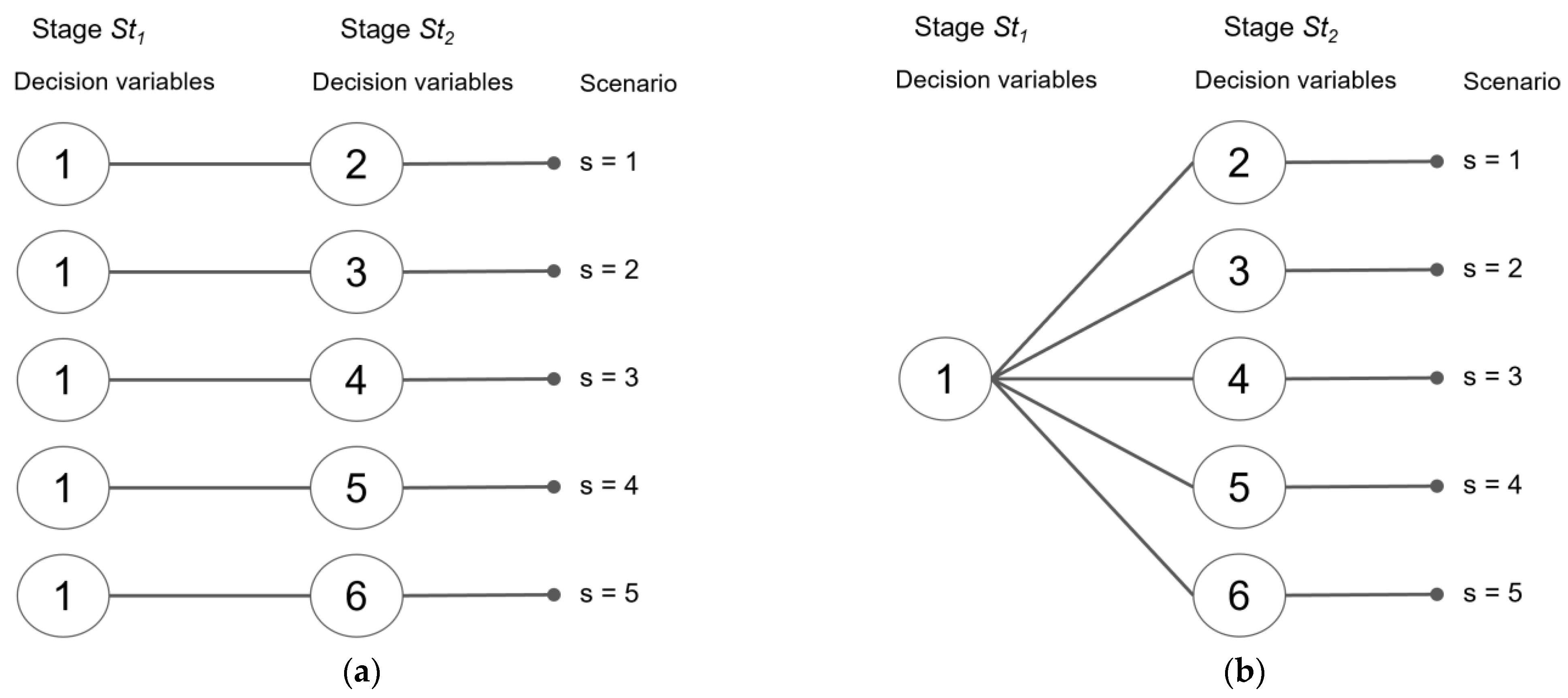 Sustainability 15 02523 g002 Sustainability 15 02523 g002