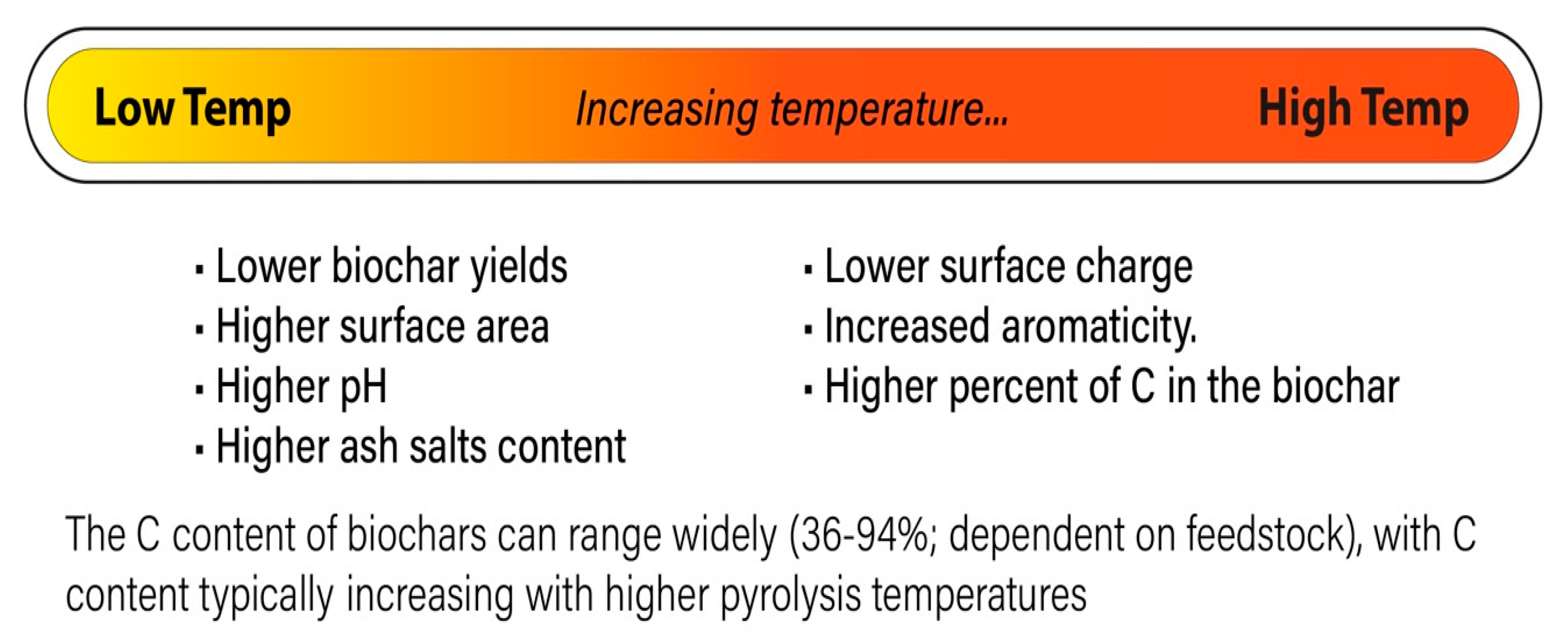 Sustainability 15 02527 g001