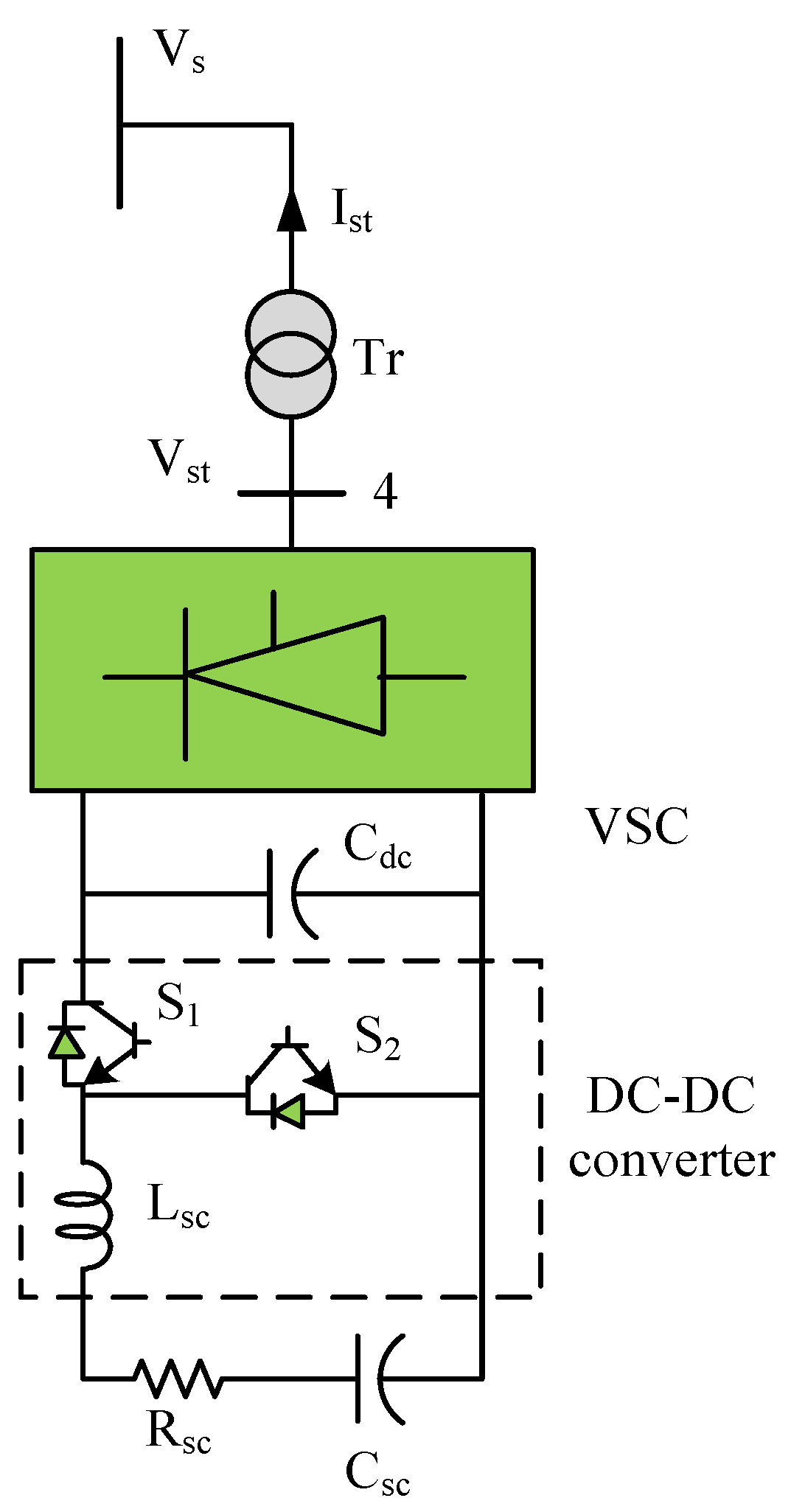 Sustainability 15 02529 g004
