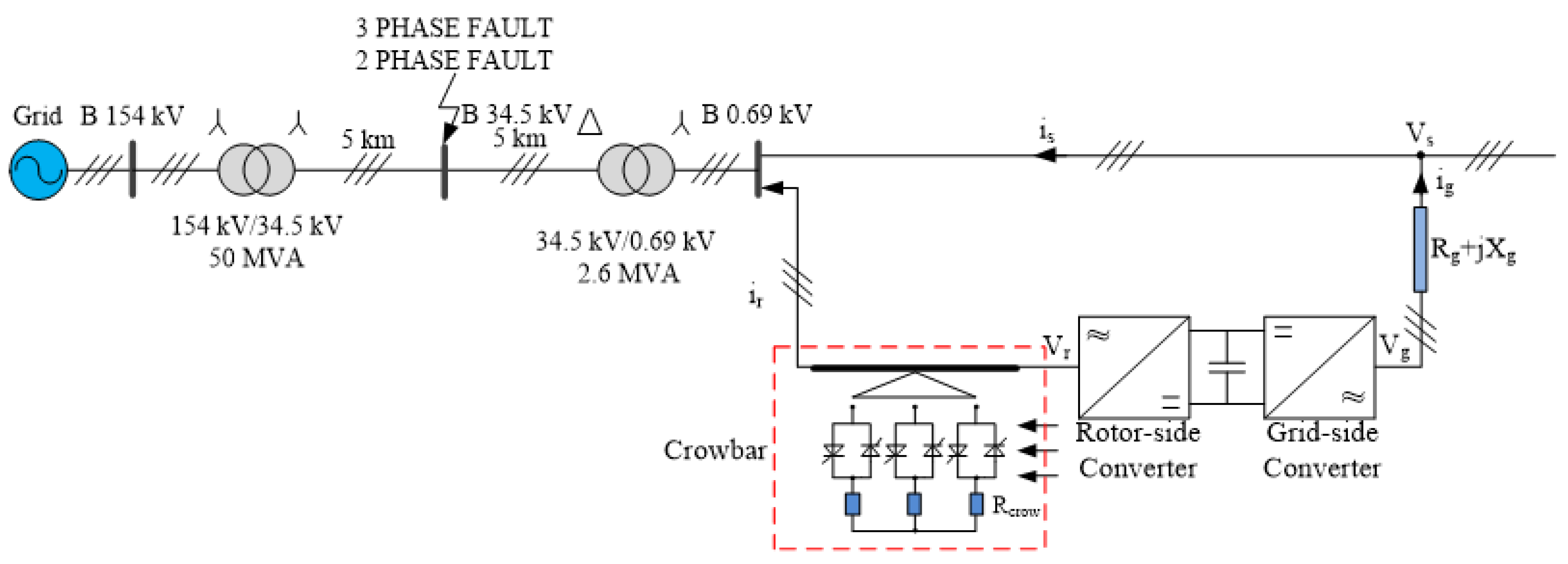 Sustainability 15 02529 g006