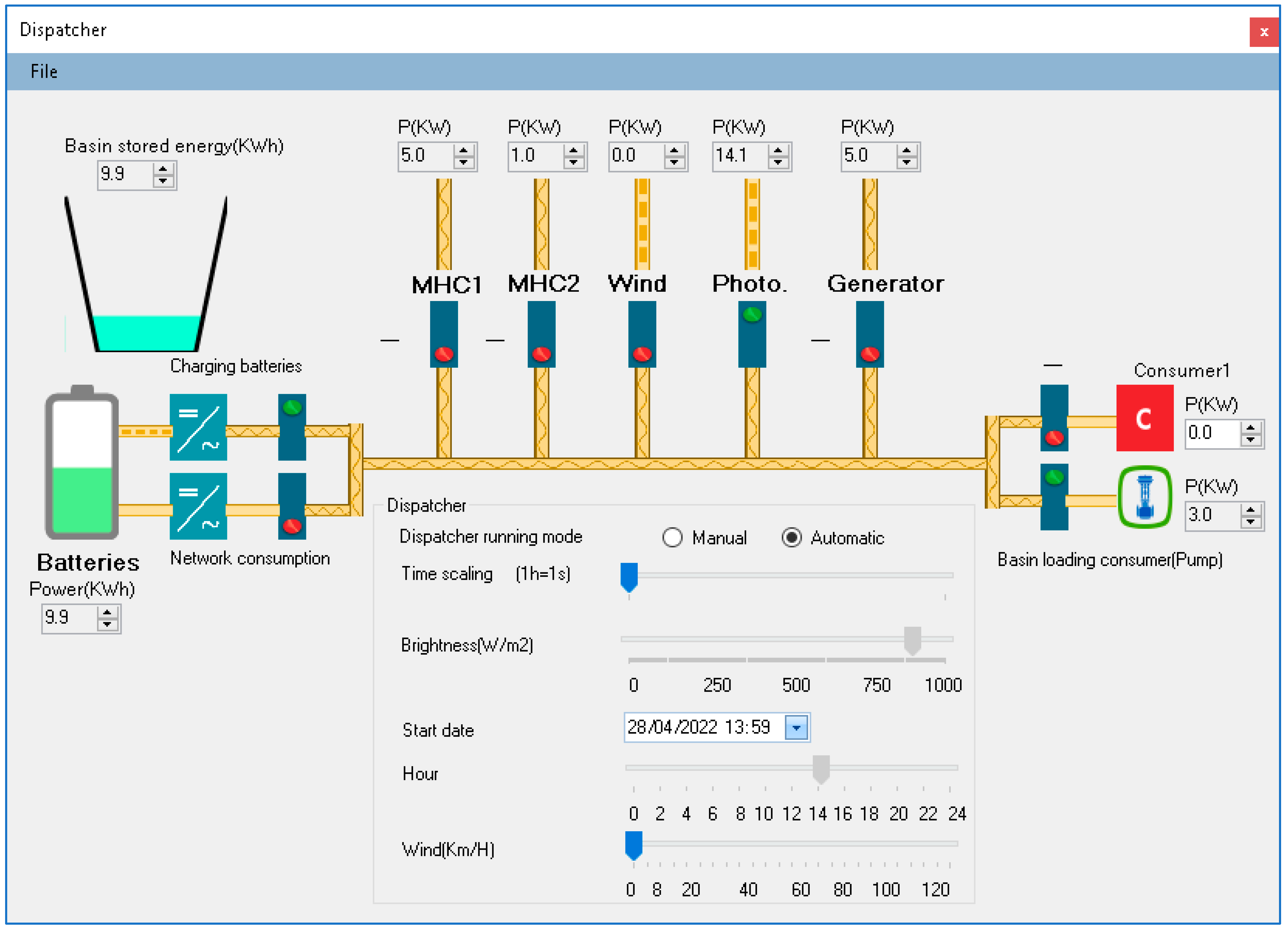 Sustainability 15 02531 g003