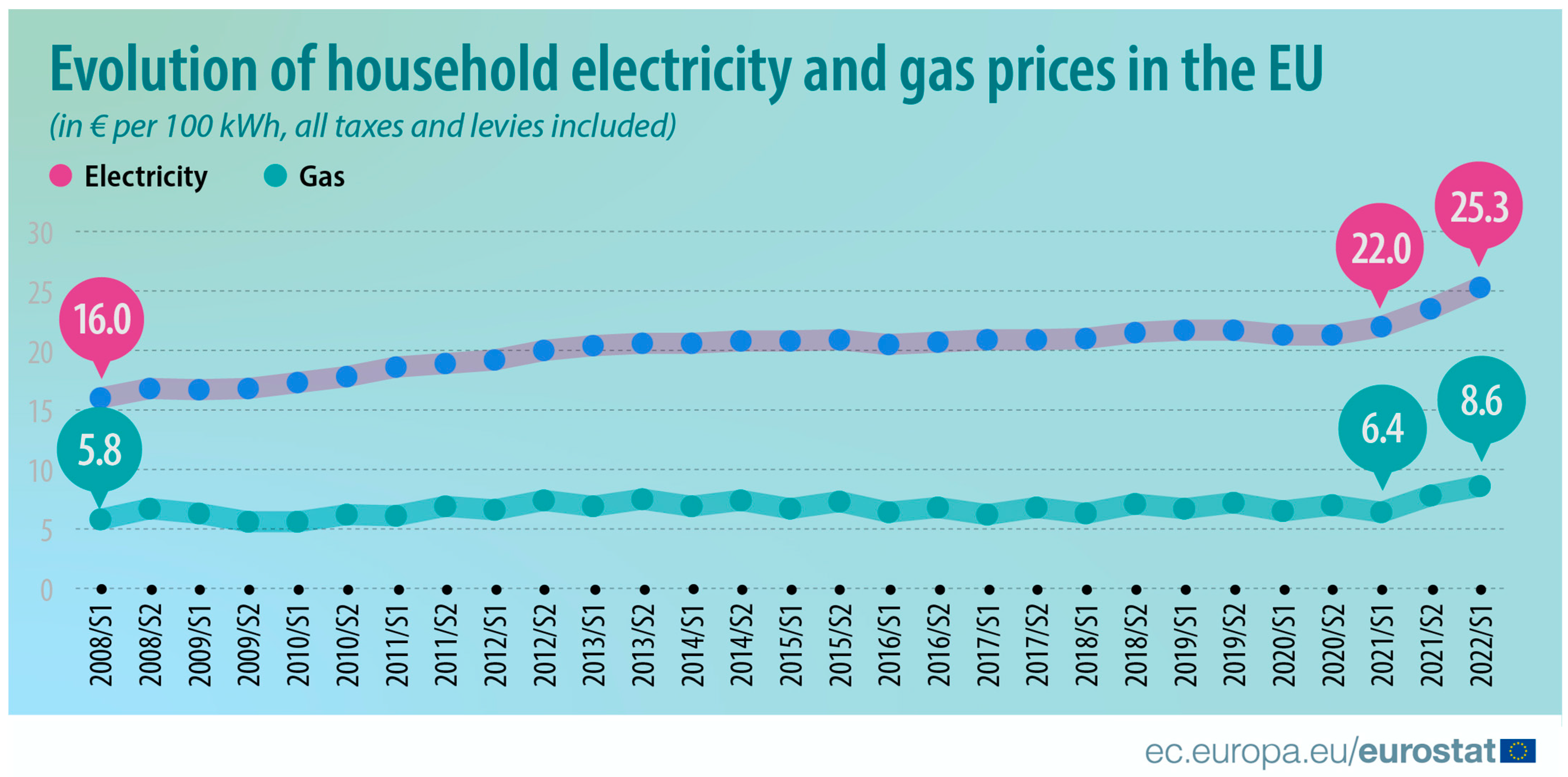 Sustainability 15 02531 g005