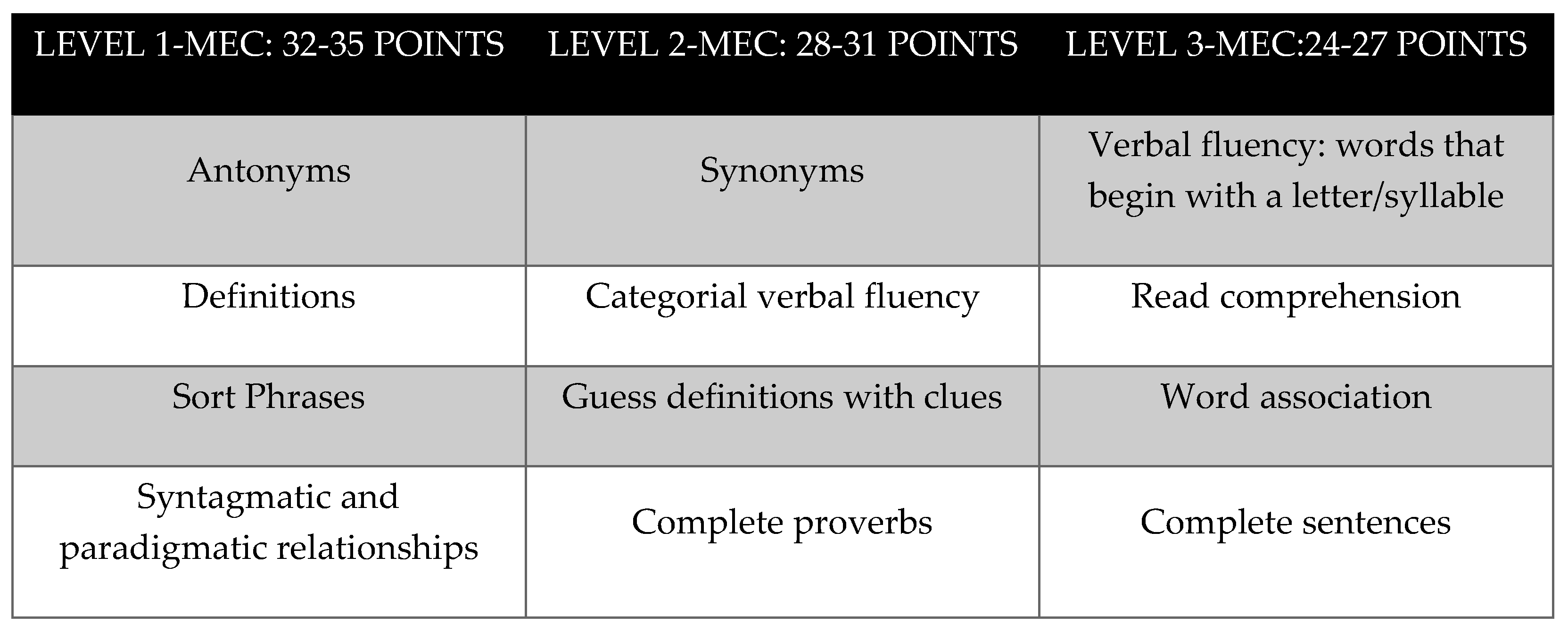 Sustainability 15 02533 g002