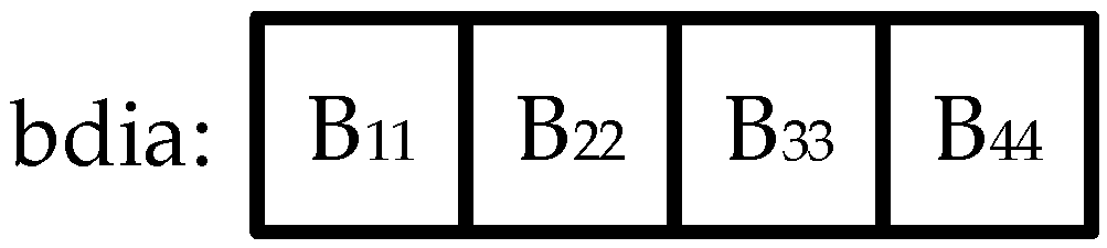 Sustainability 15 02555 g002