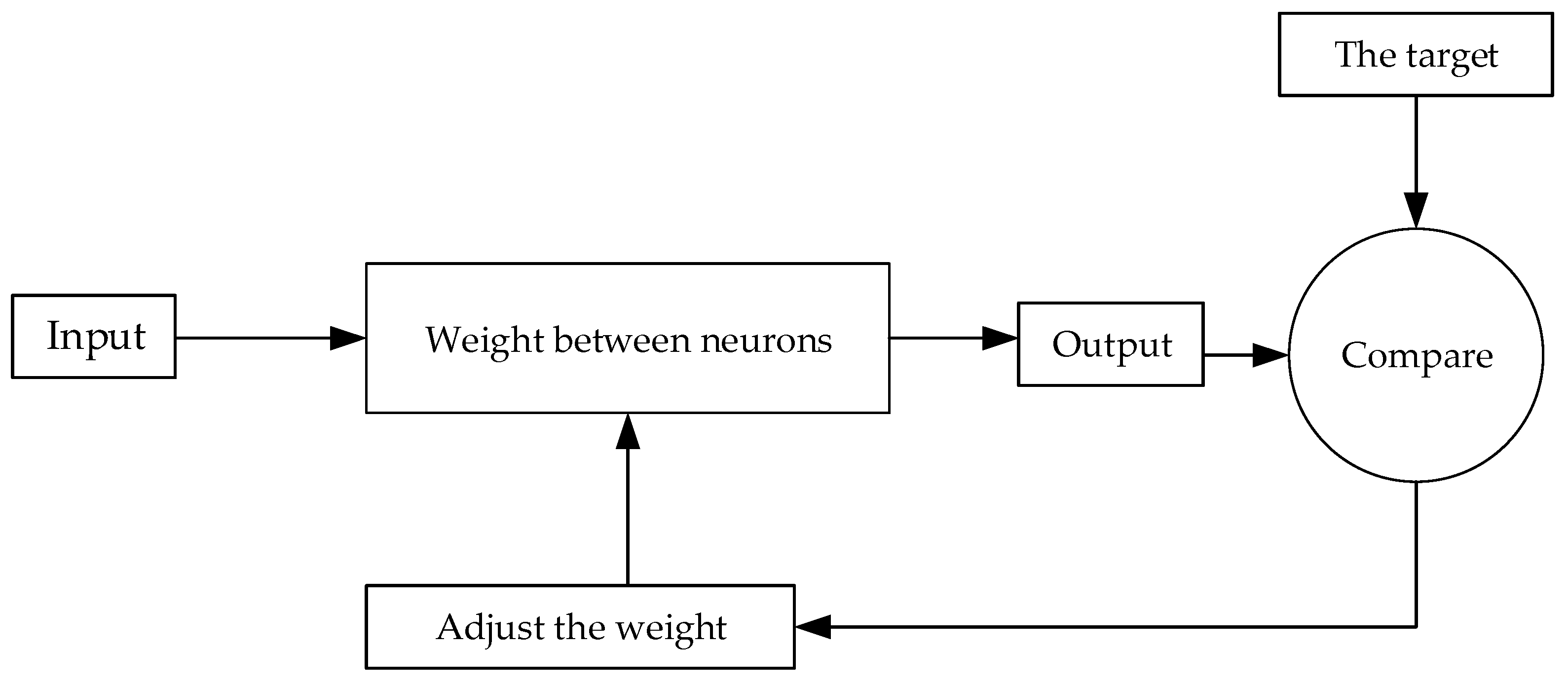 Sustainability 15 02555 g008
