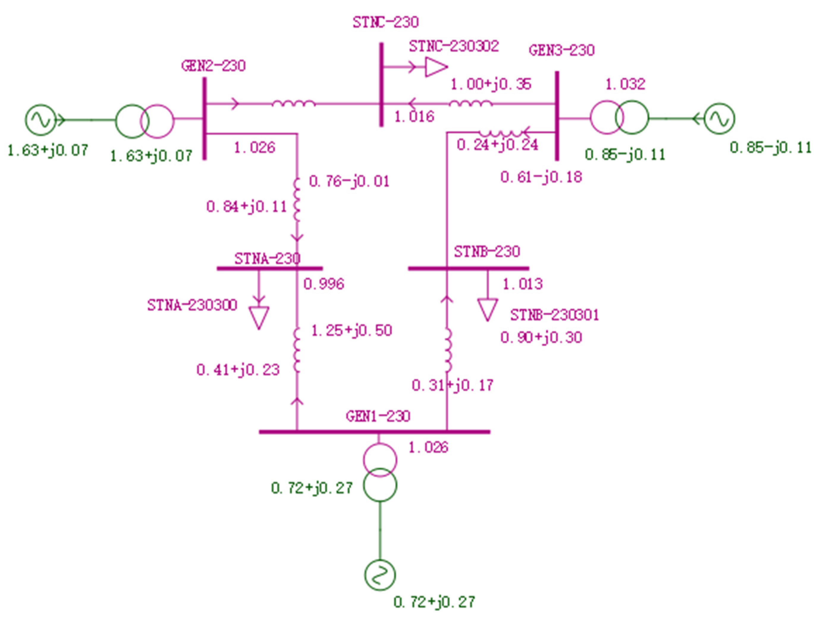 Sustainability 15 02555 g012