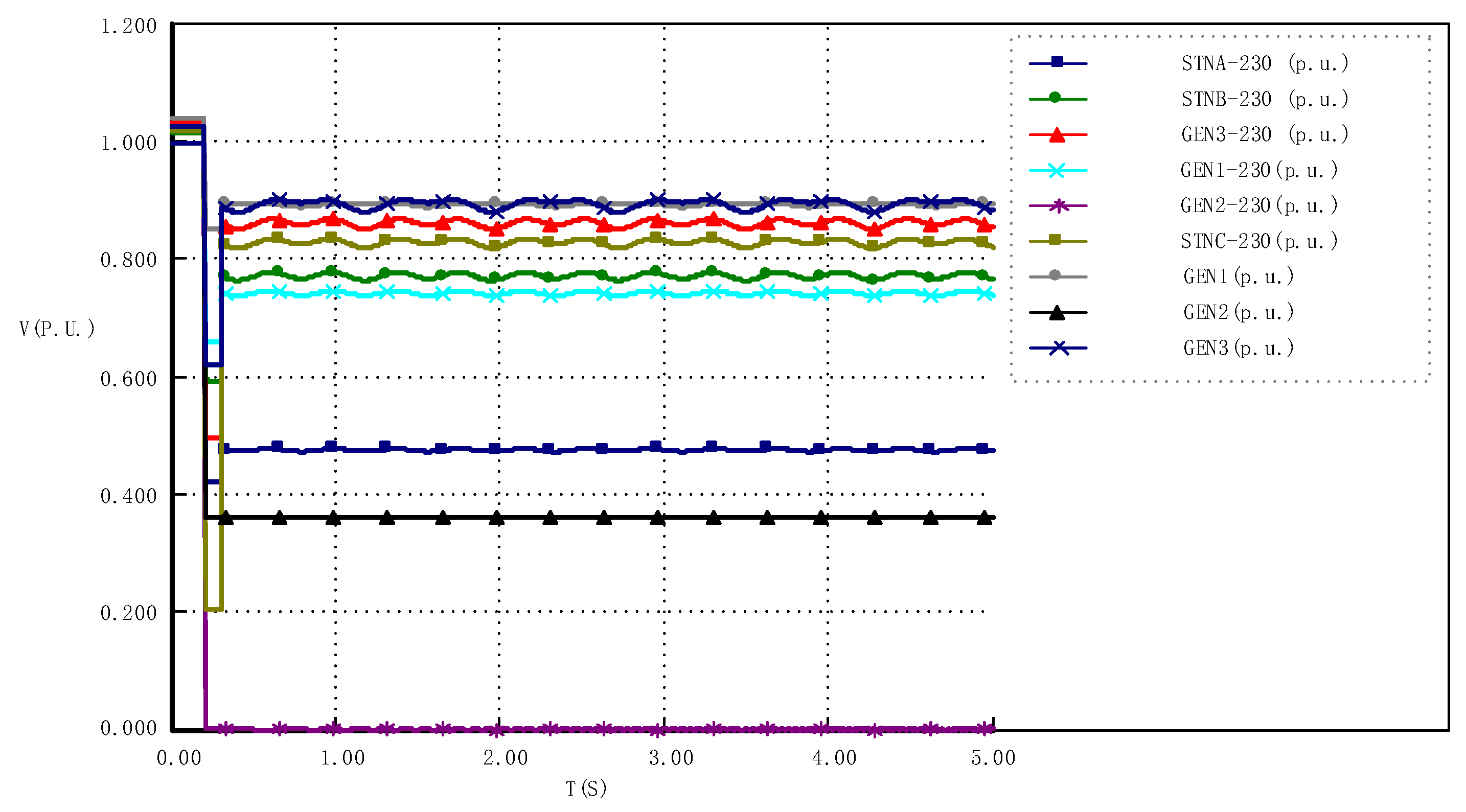 Sustainability 15 02555 g014