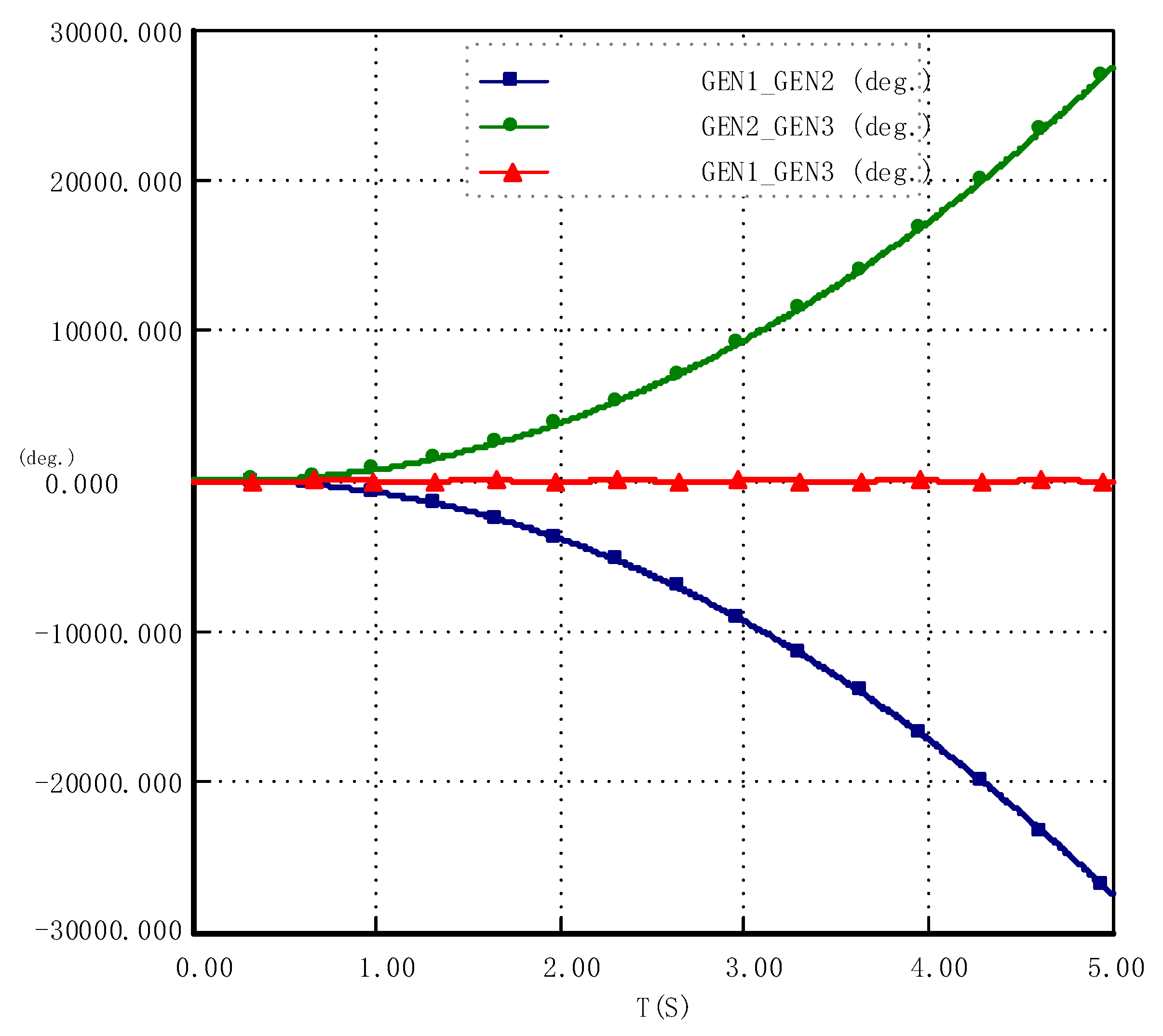 Sustainability 15 02555 g015