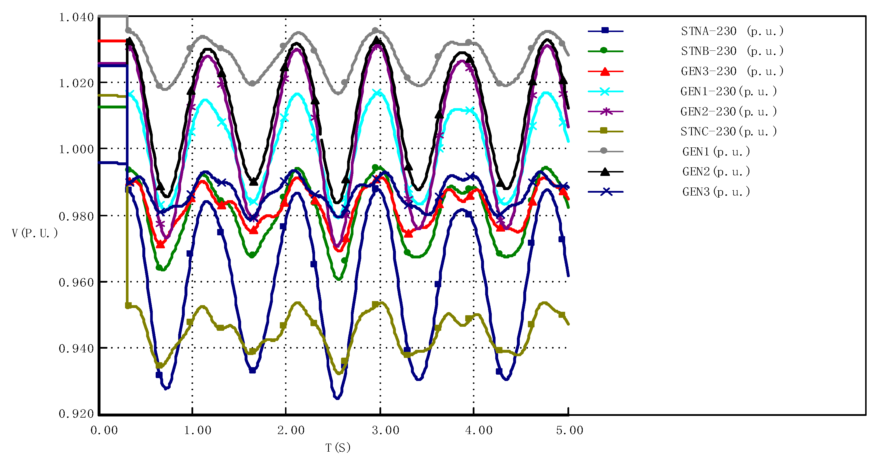 Sustainability 15 02555 g016