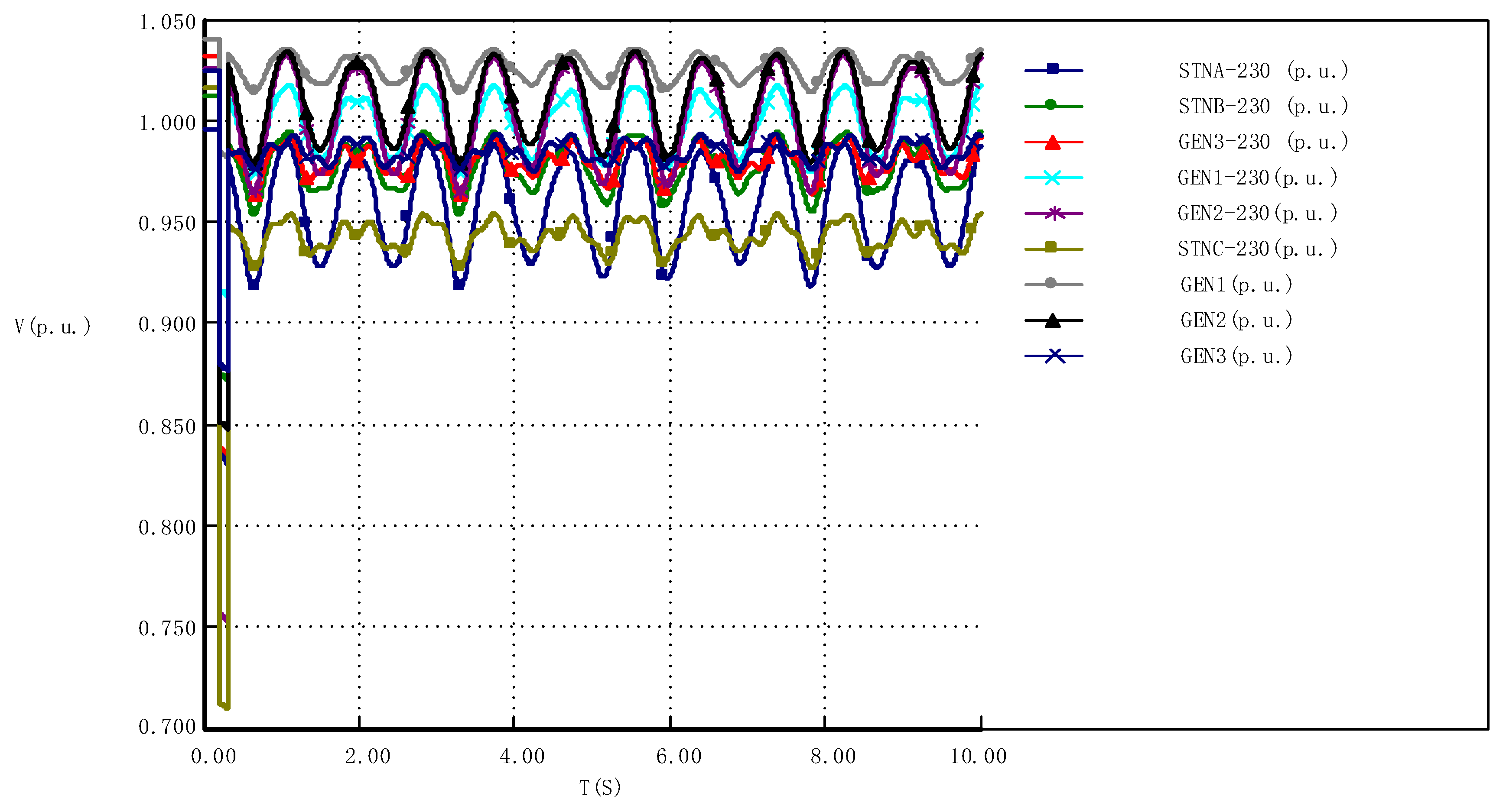 Sustainability 15 02555 g018