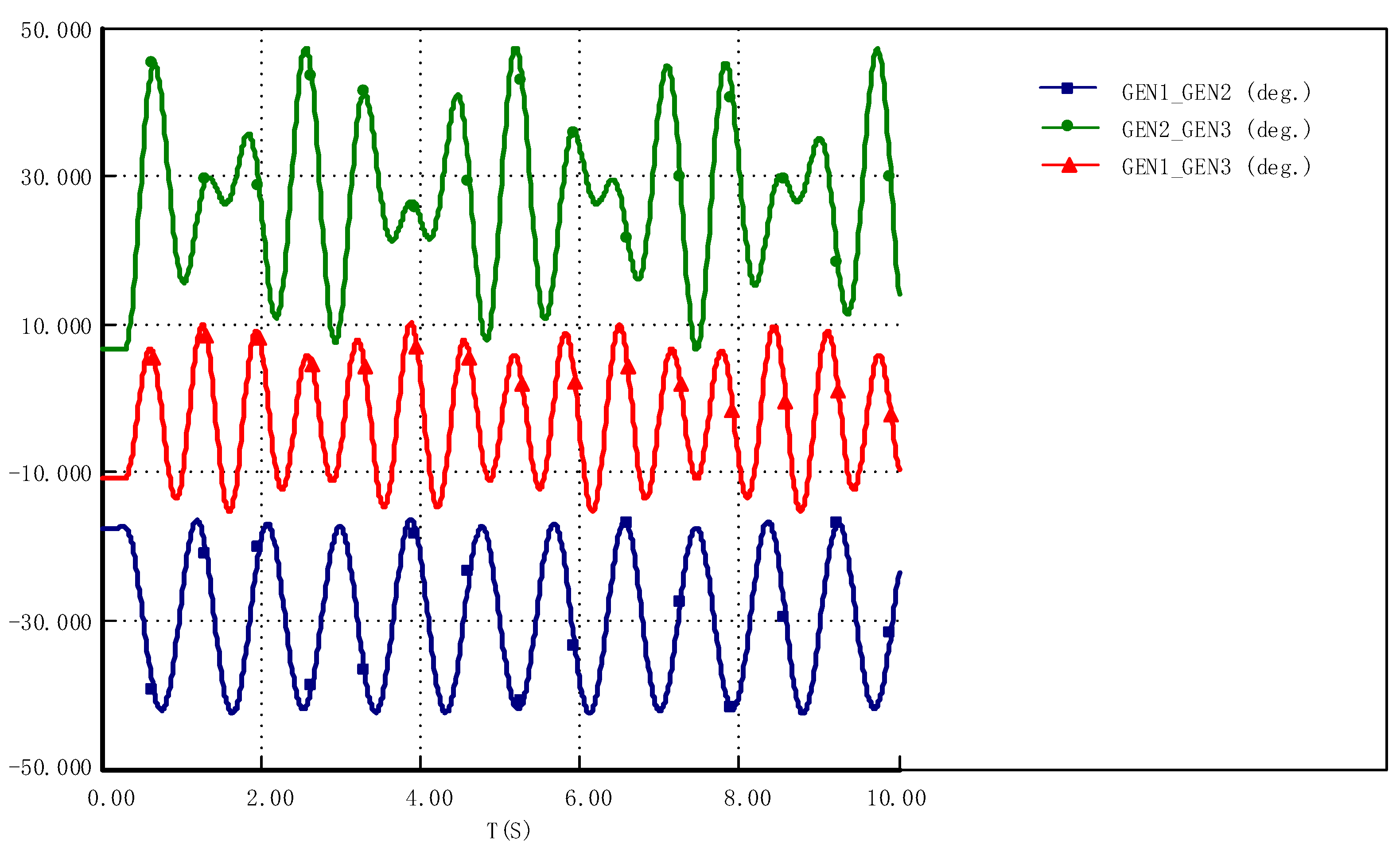 Sustainability 15 02555 g021
