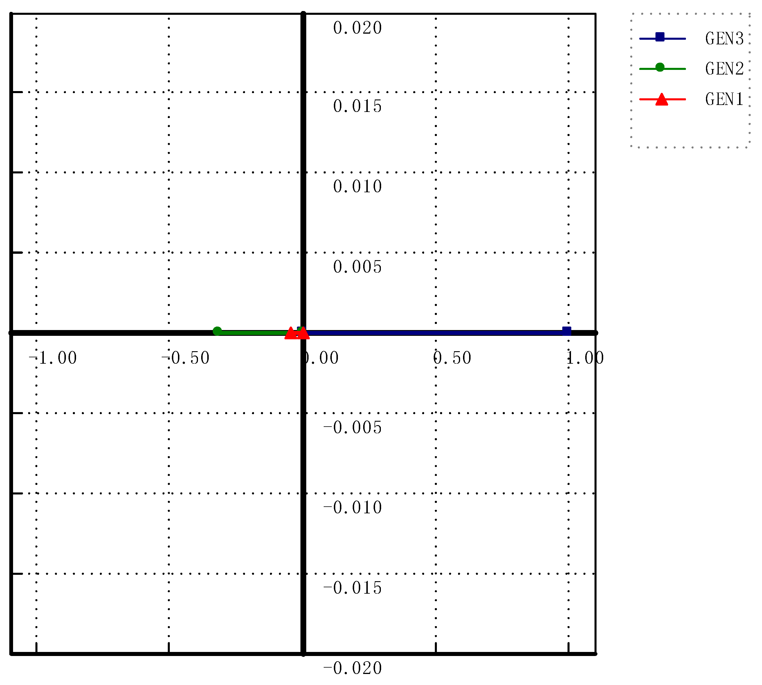 Sustainability 15 02555 g022