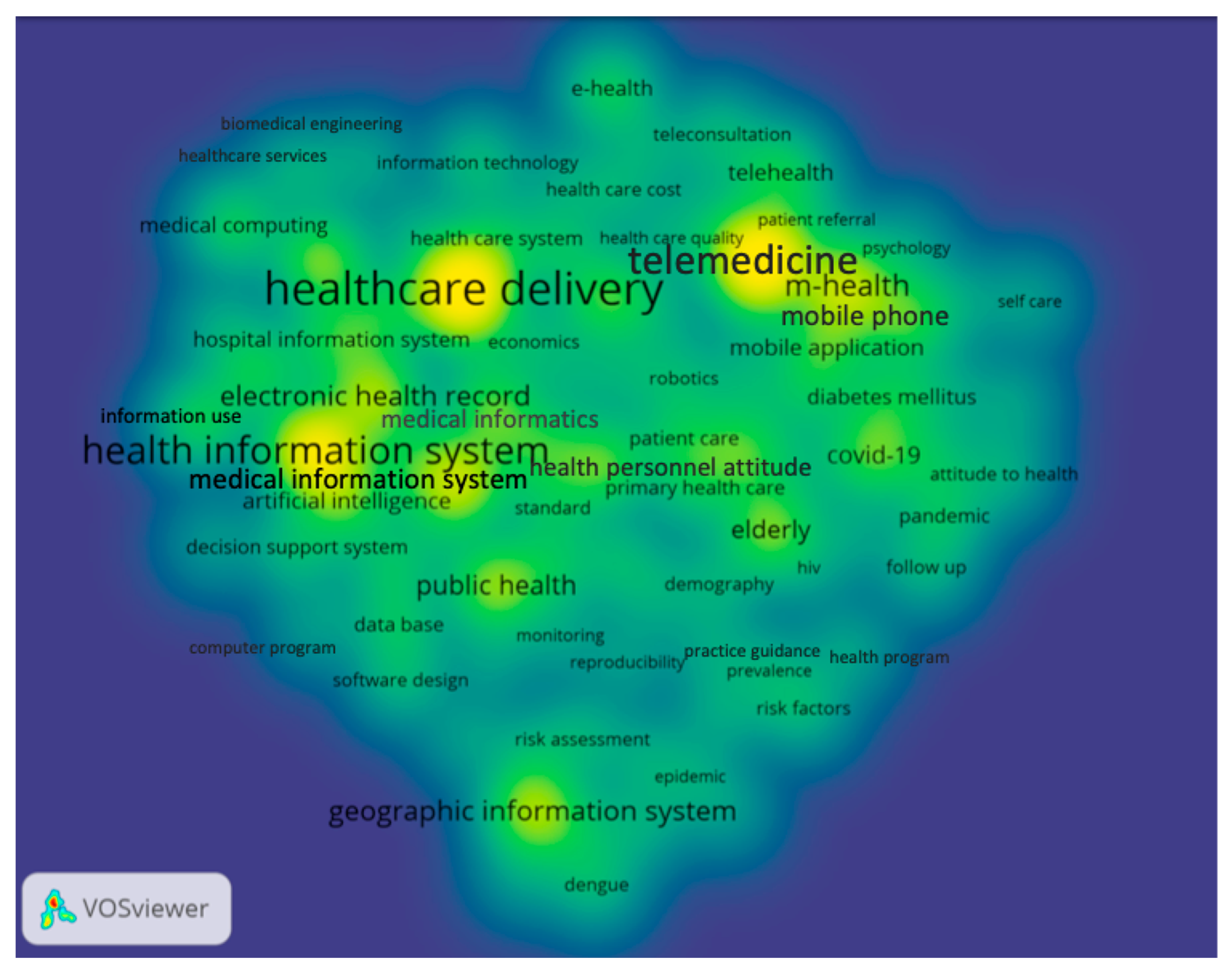 Sustainability 15 02559 g006