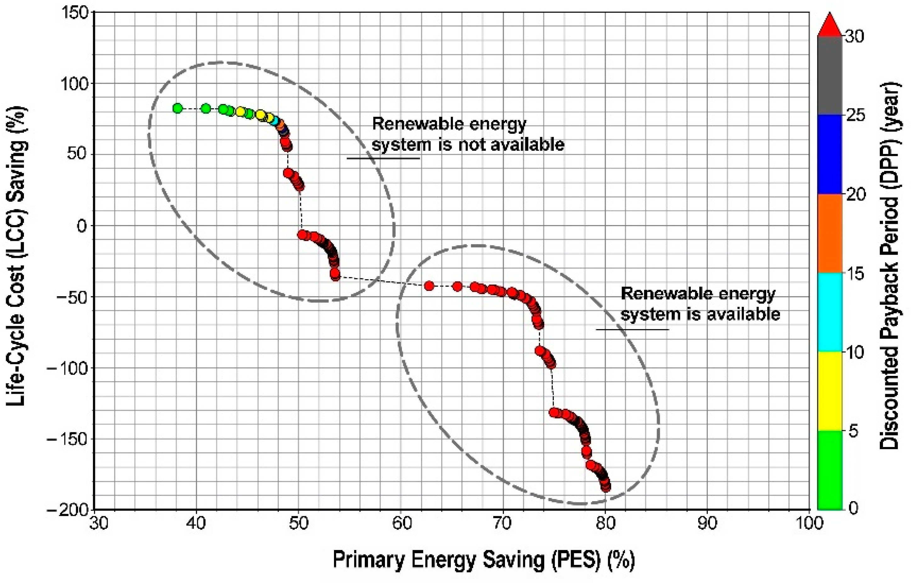 Sustainability 15 02567 g003