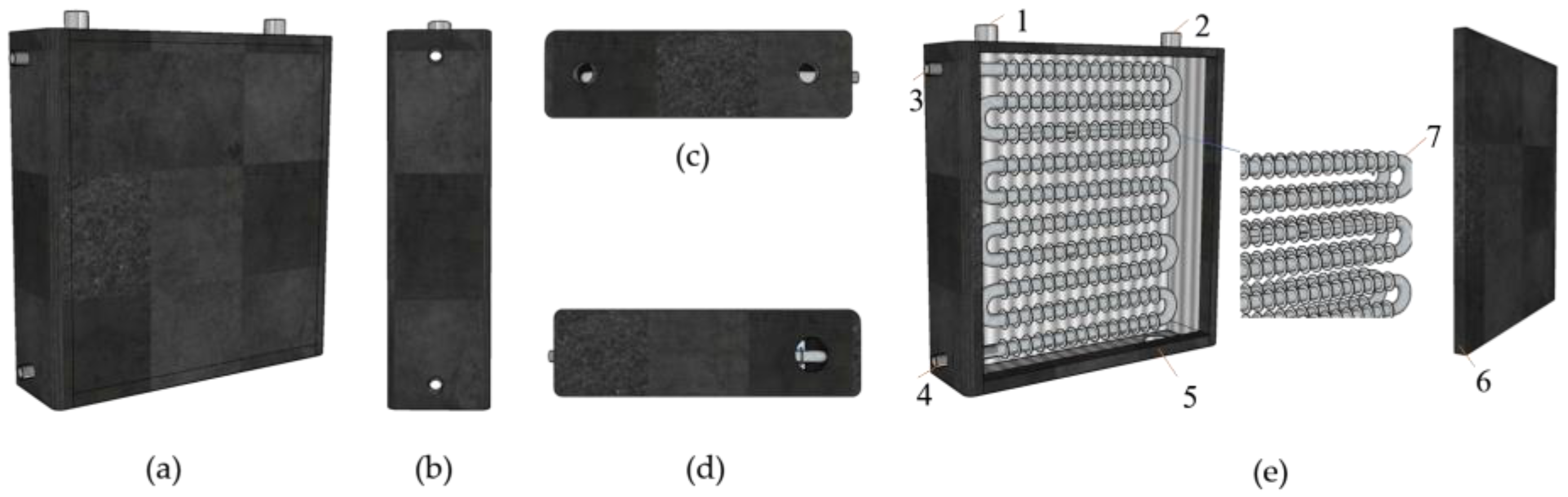 Sustainability 15 02575 g001