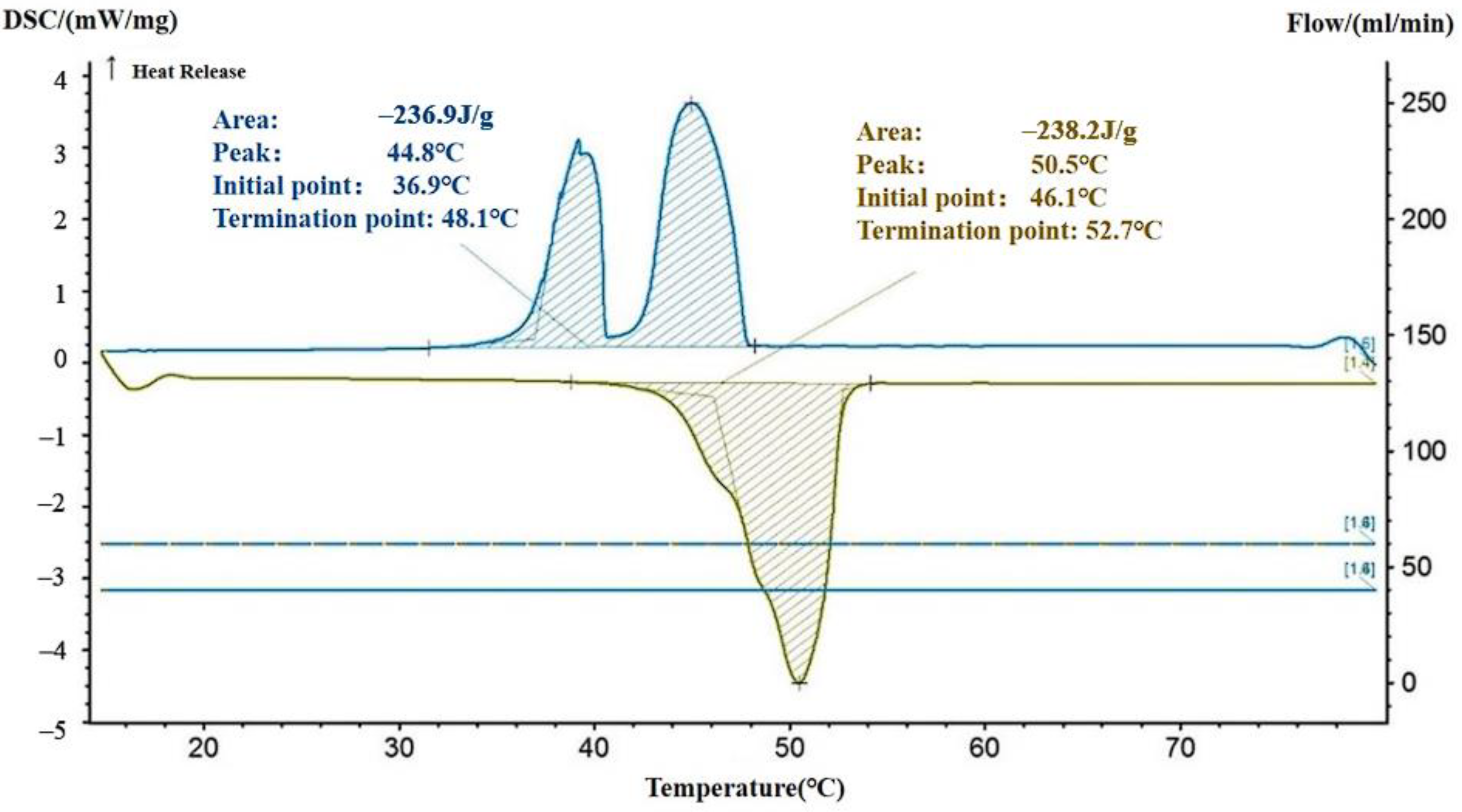 Sustainability 15 02575 g002