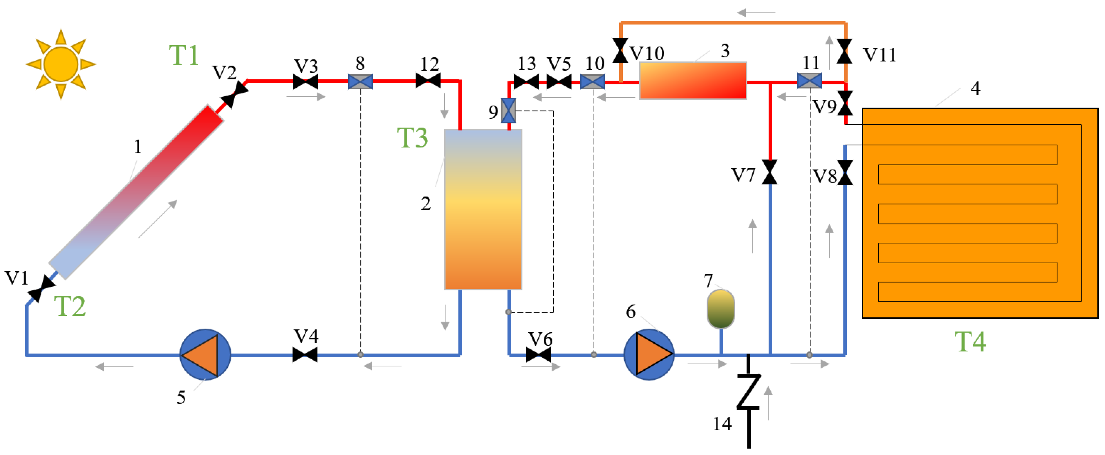 Sustainability 15 02575 g004
