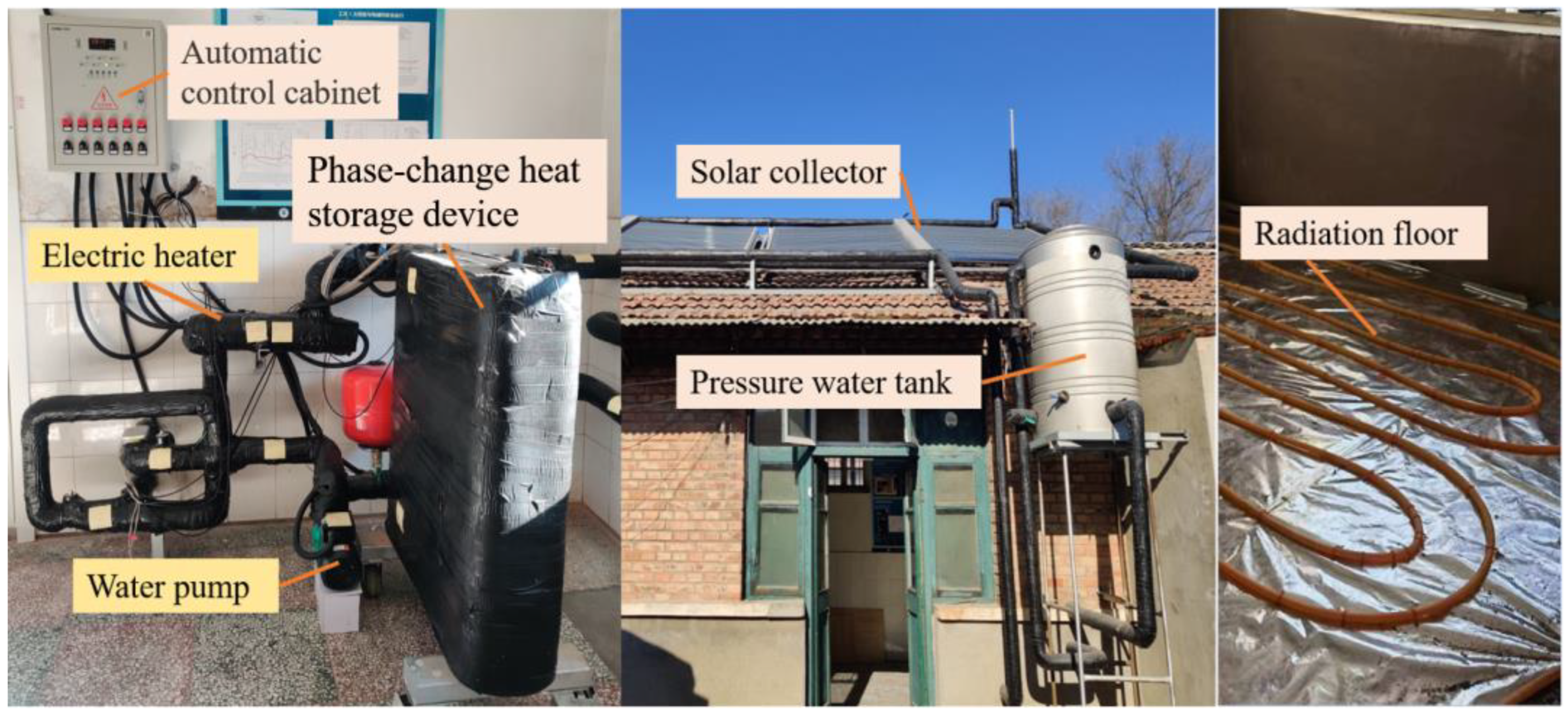 Sustainability 15 02575 g007